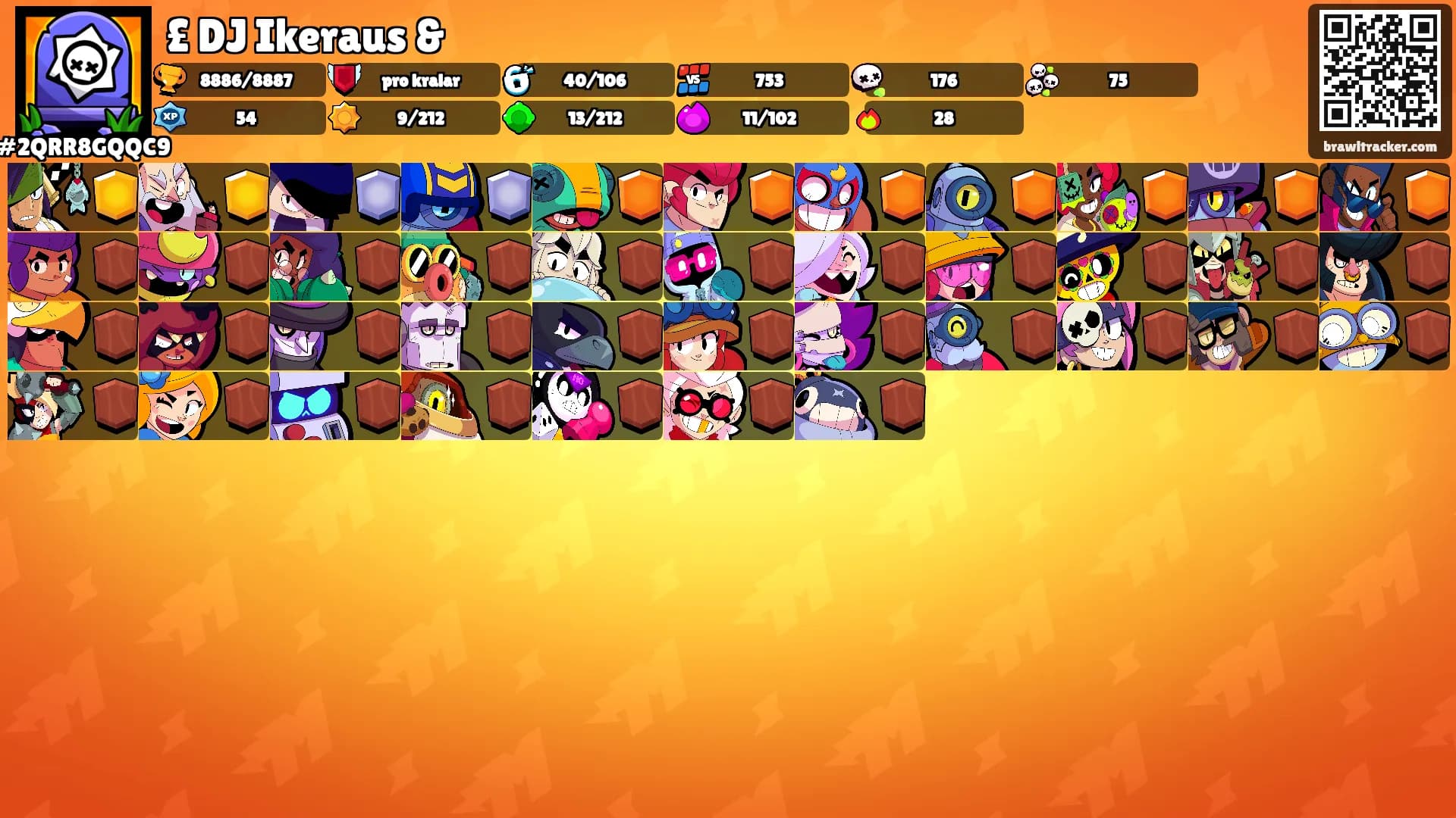 £ DJ Ikeraus &'s Ranks
