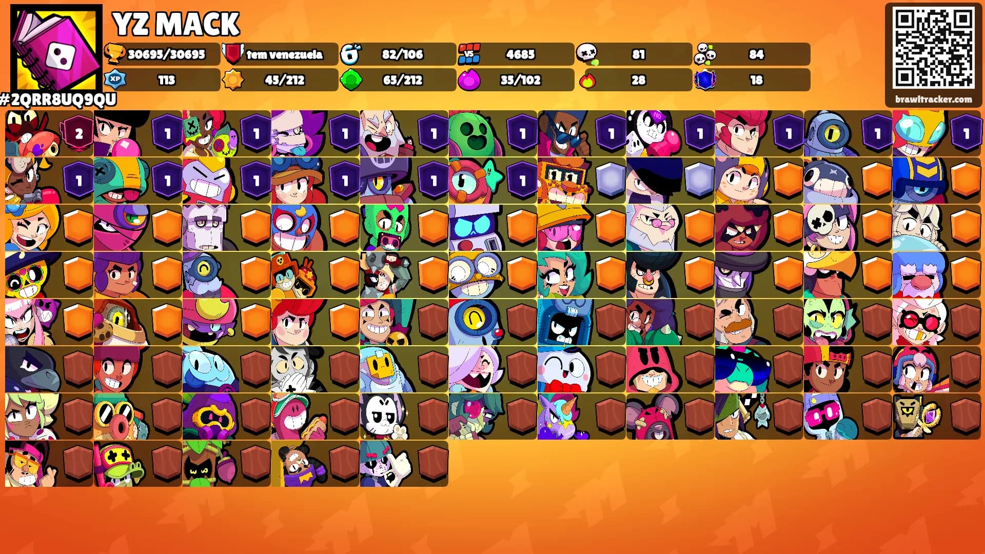YZ MACK's Ranks