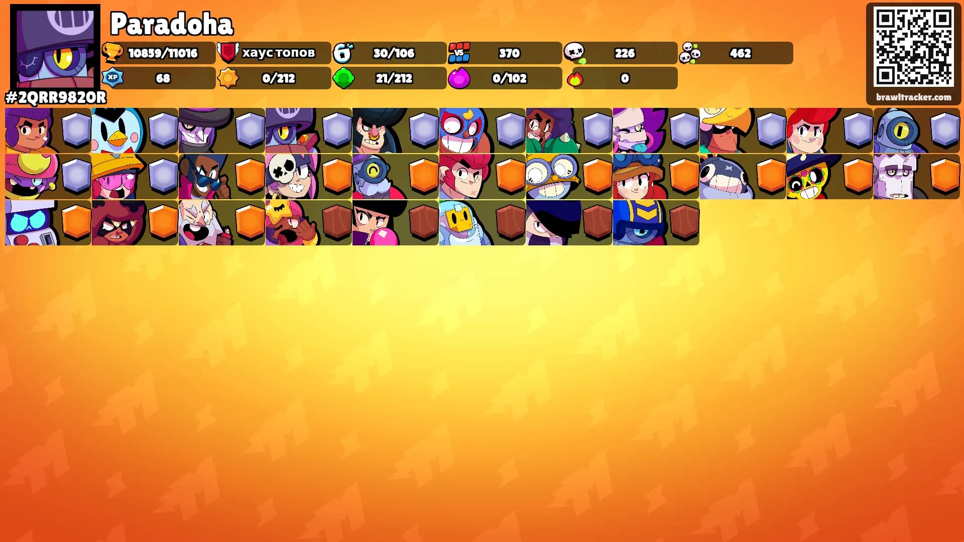 Paradoha's Ranks