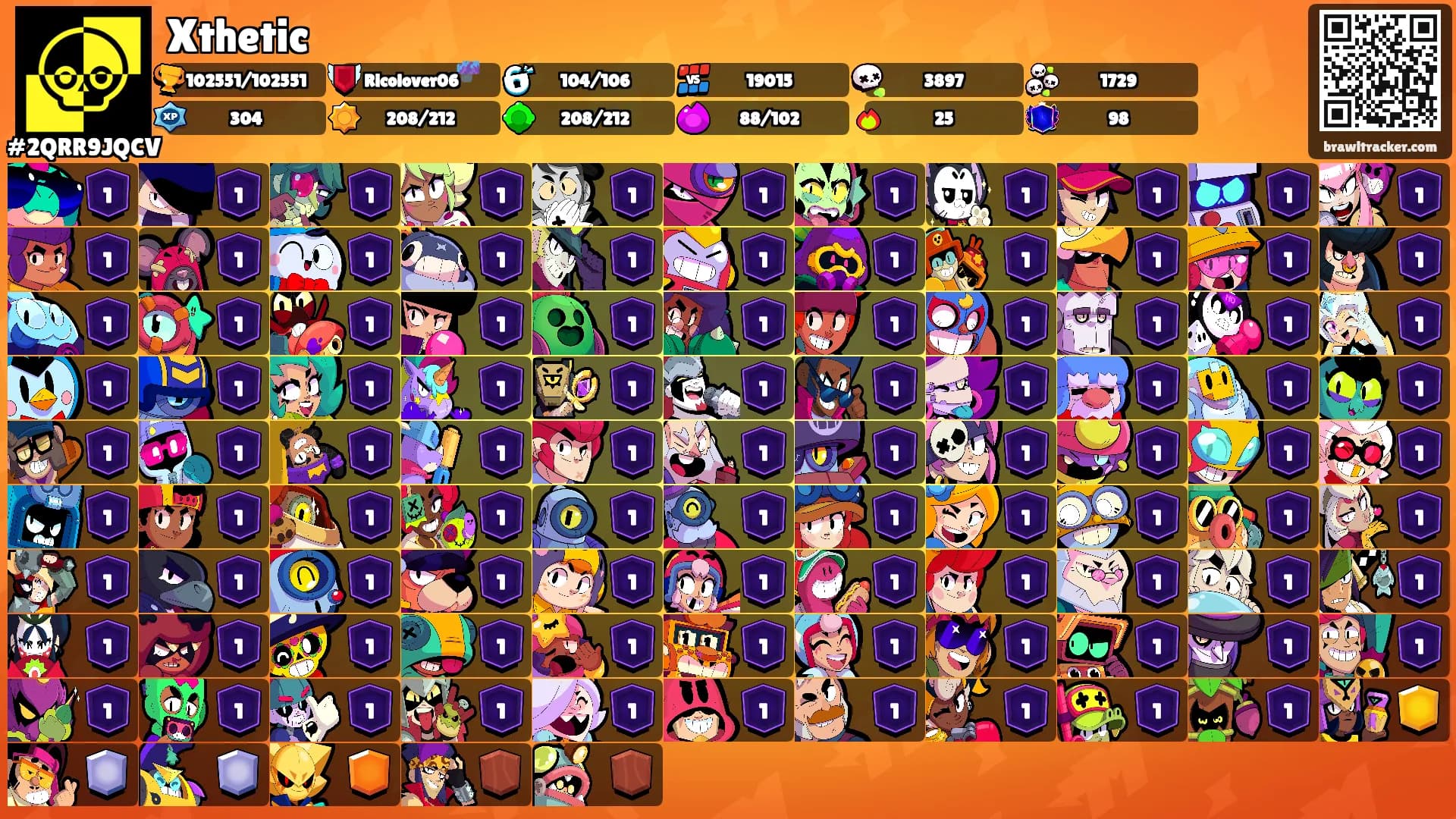 Xthetic's Ranks