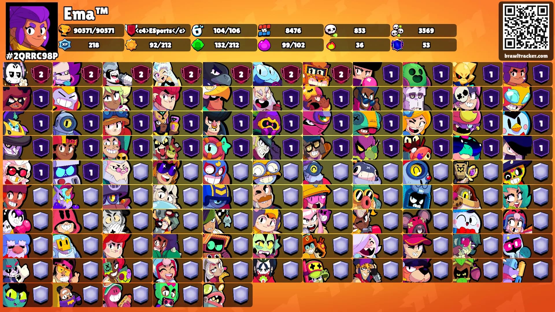 Ema™'s Ranks