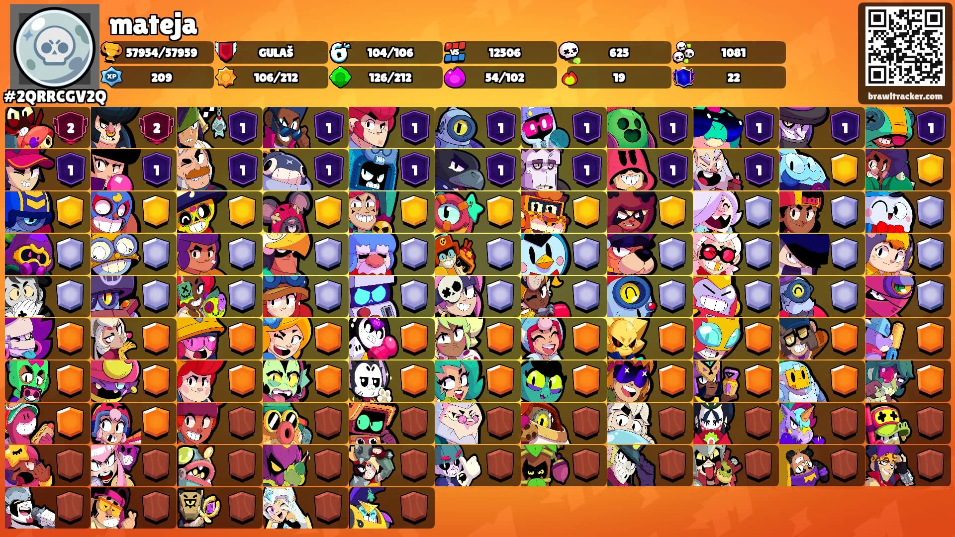 mateja's Ranks