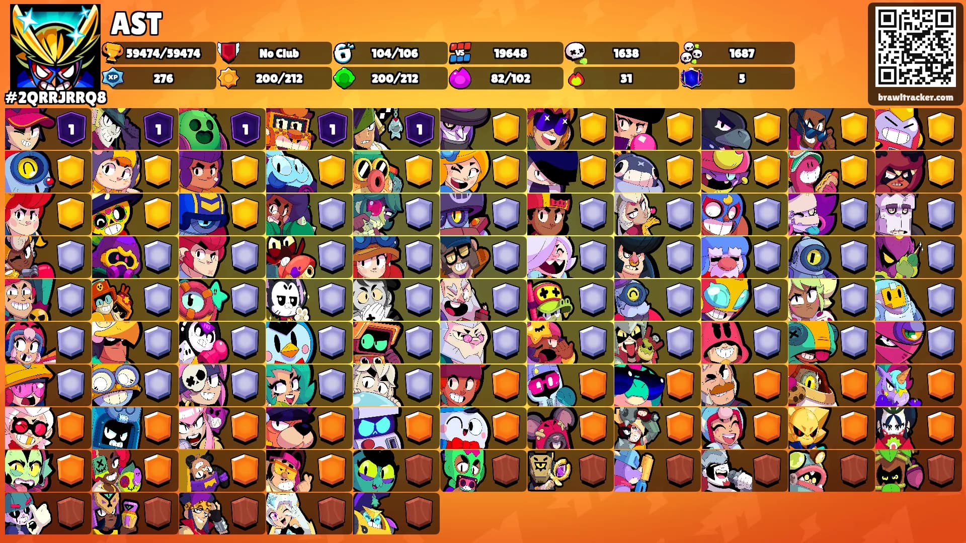 AST's Ranks