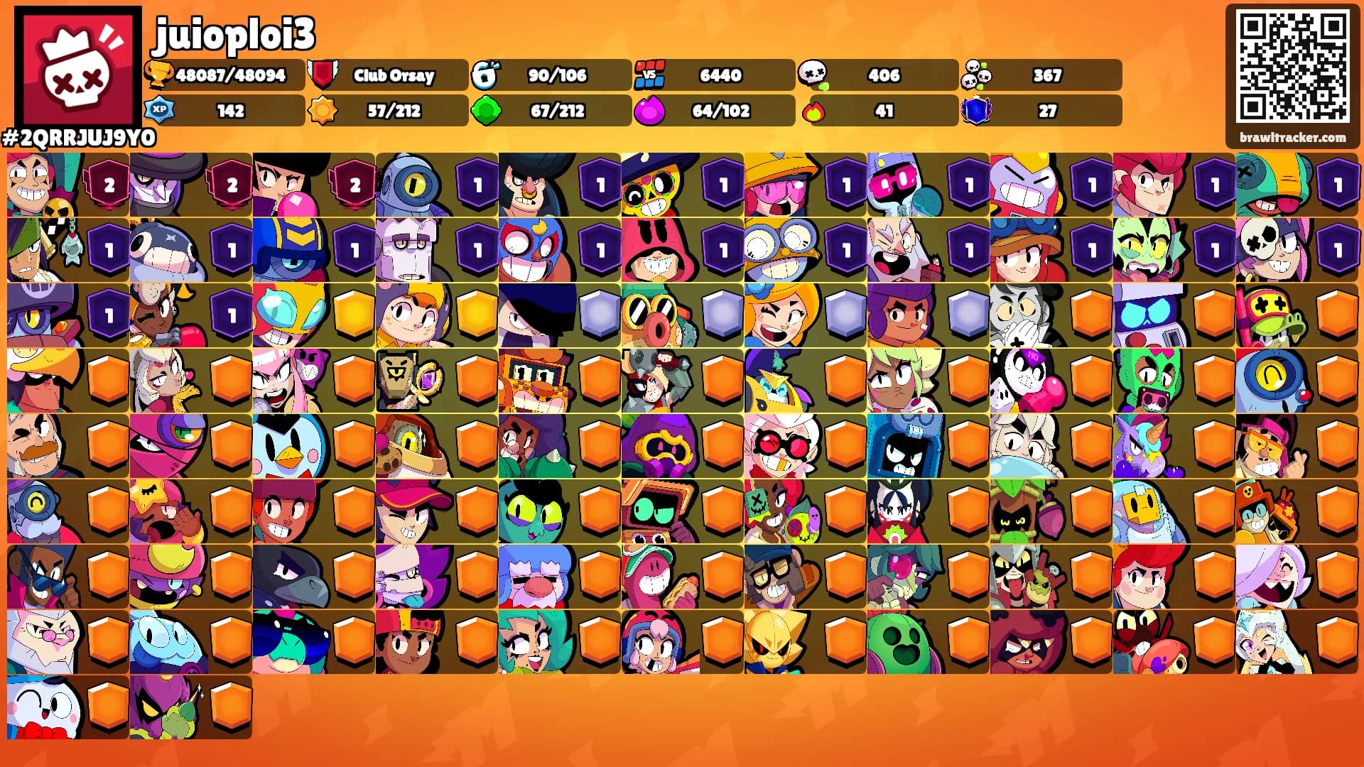 juioploi3's Ranks