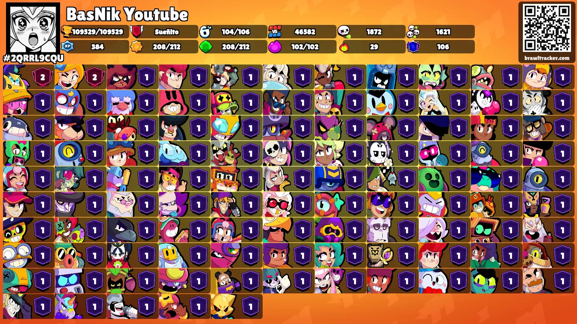 BasNik Youtube's Ranks