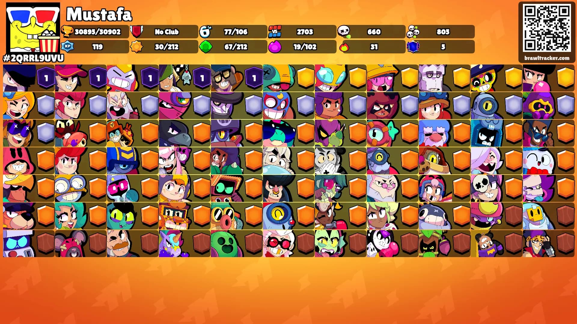 Mustafa's Ranks