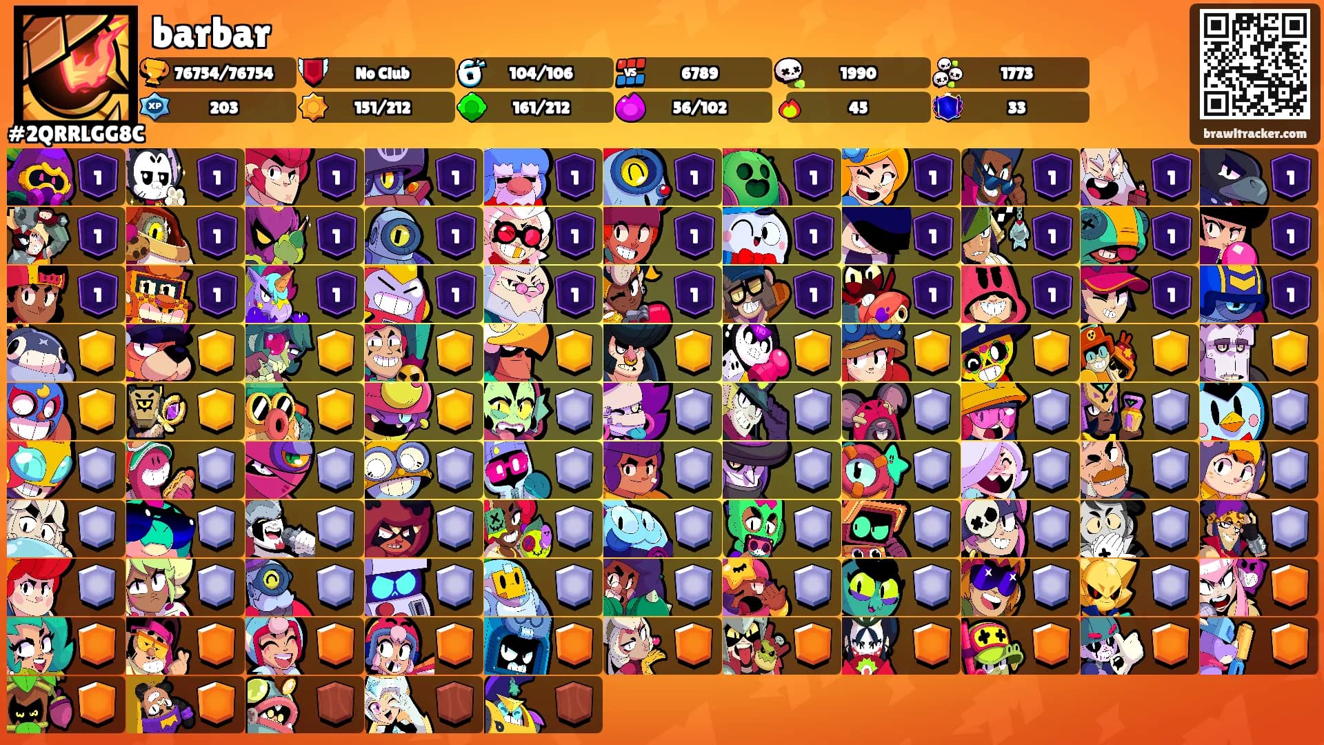 barbar's Ranks
