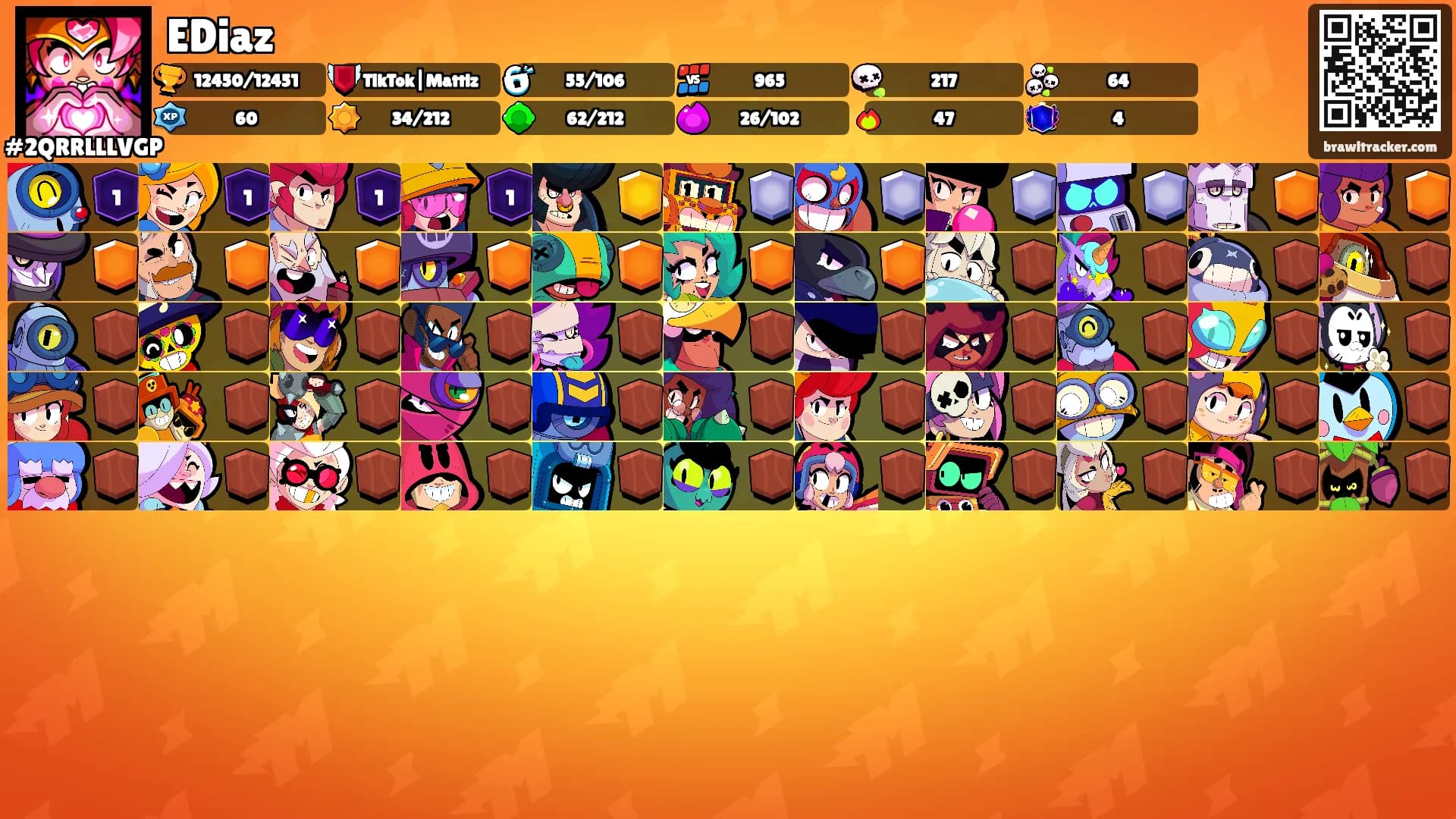 EDiaz's Ranks