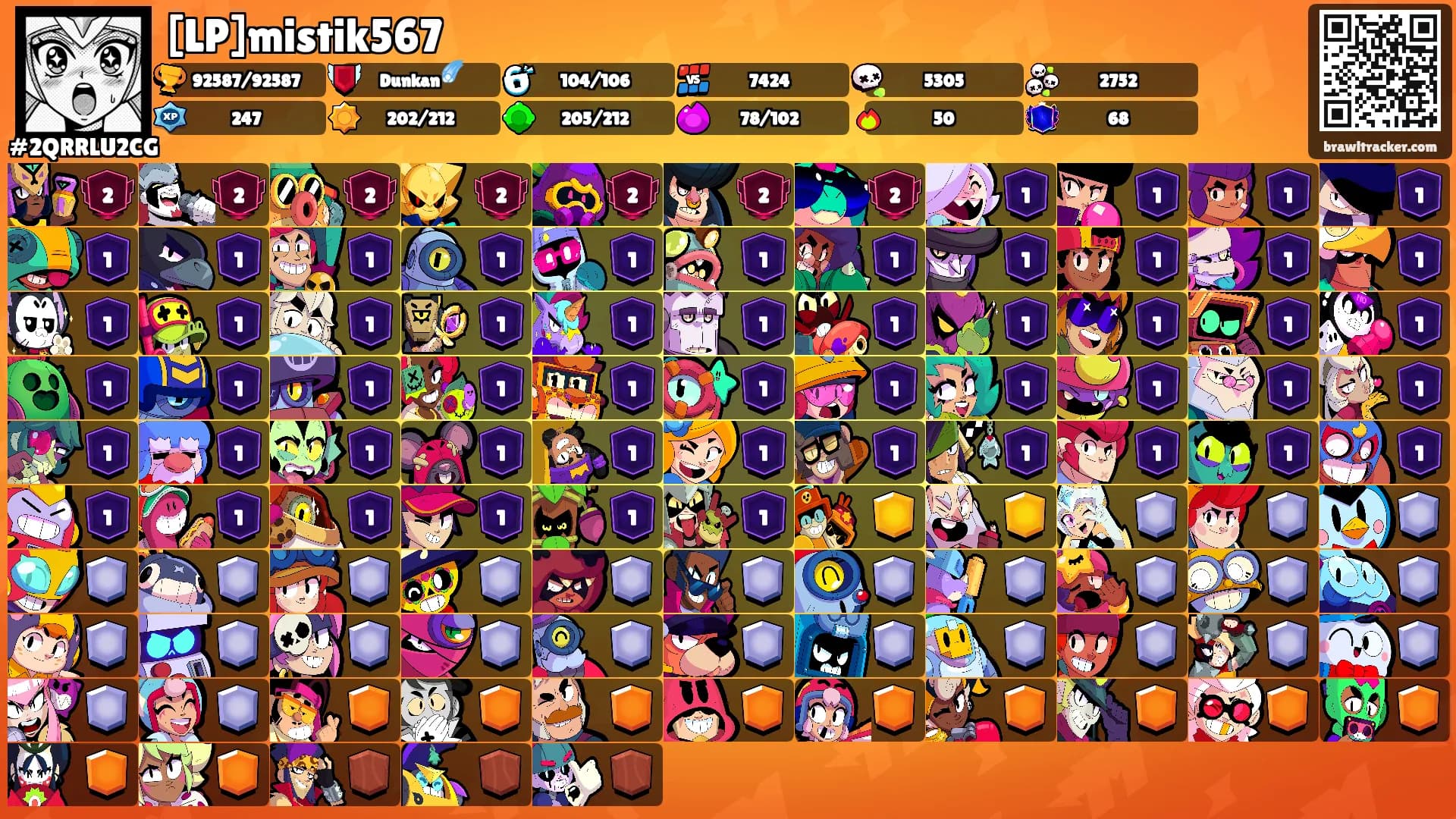 [LP]mistik567's Ranks