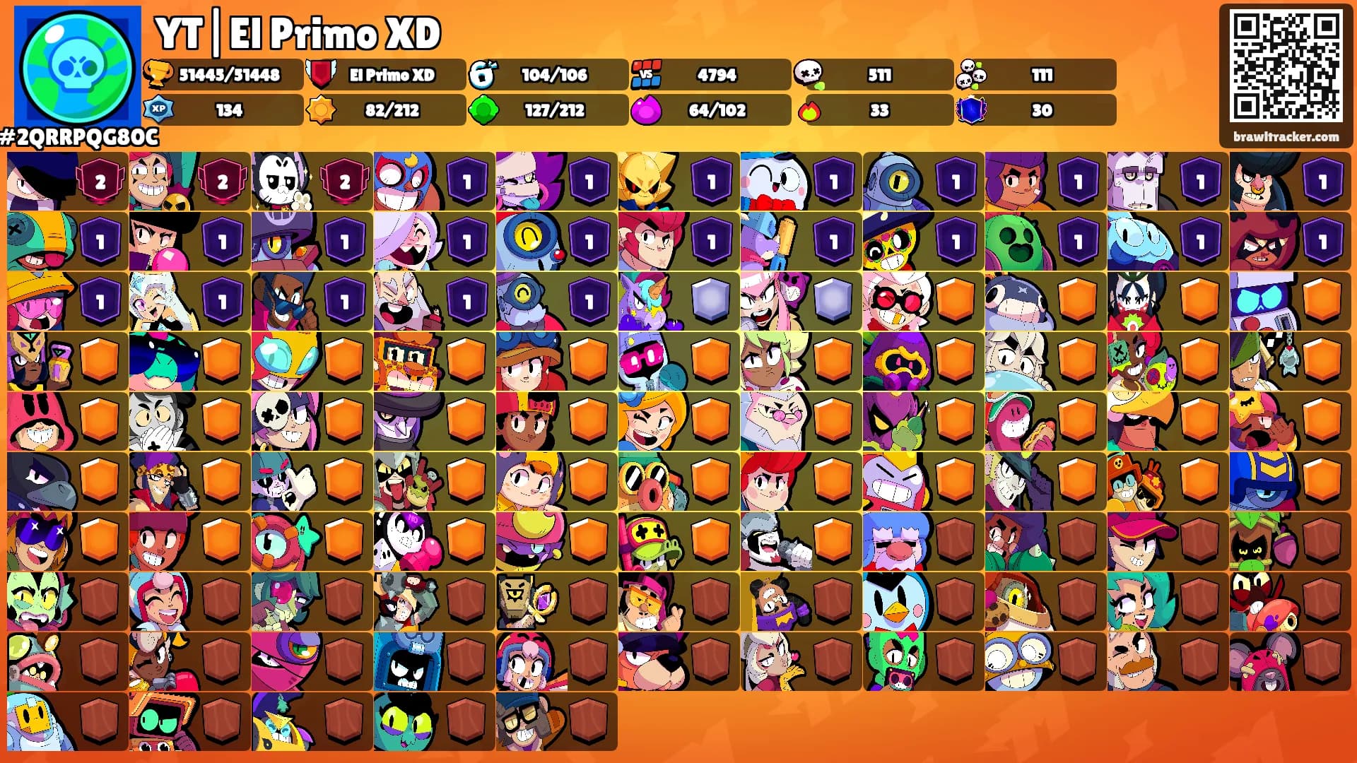 YT|El Primo XD's Ranks