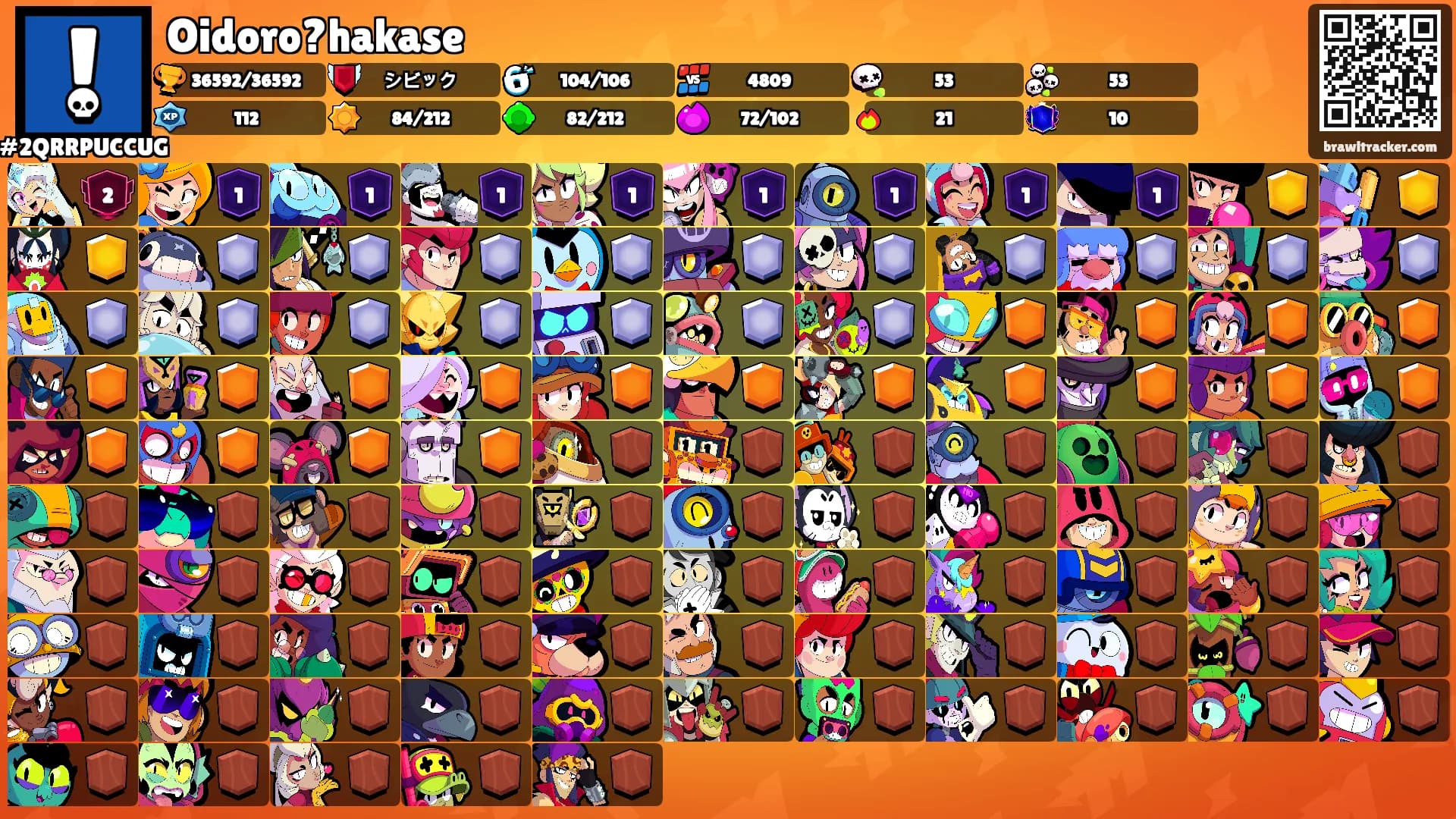 Oidoro?hakase's Ranks