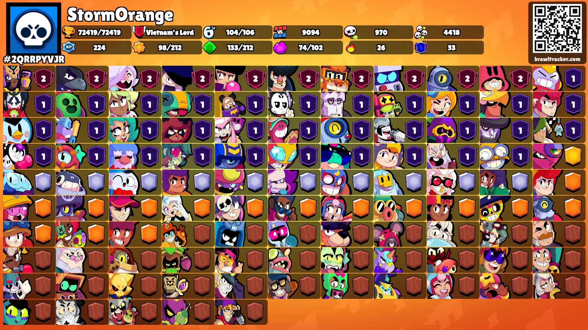 StormOrange's Ranks