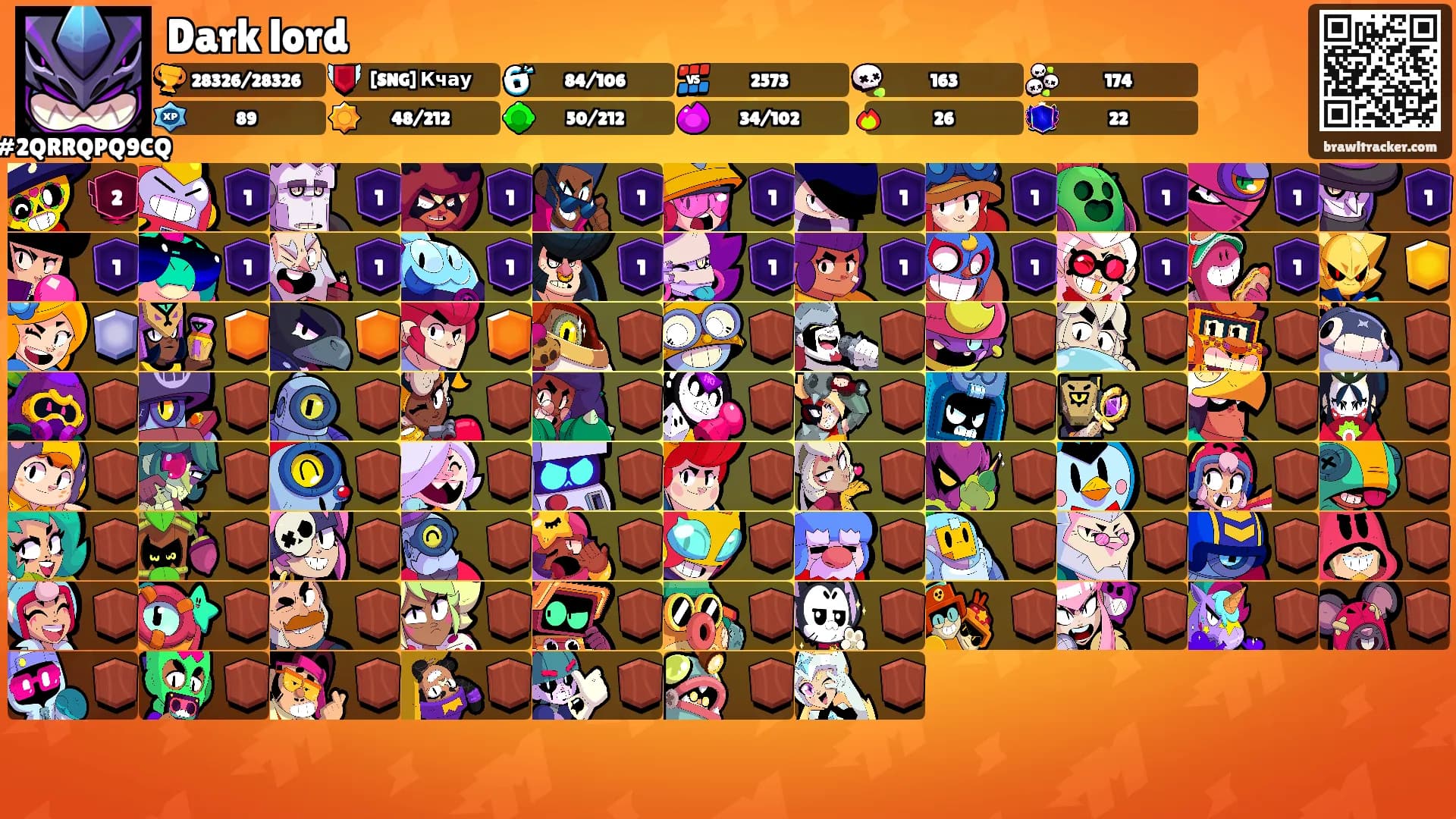 Dark lord's Ranks