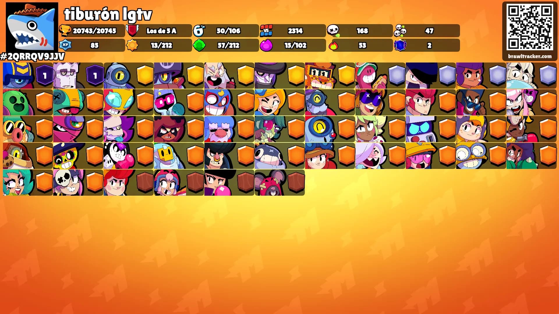tiburón lgtv's Ranks
