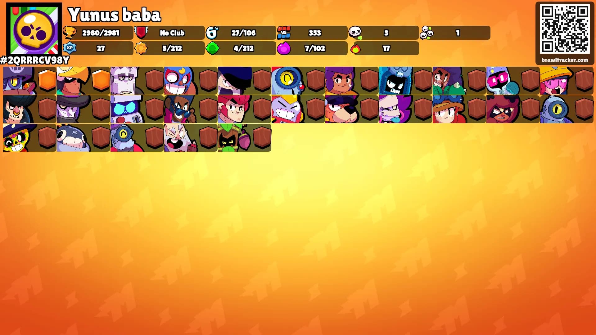 Yunus baba's Ranks
