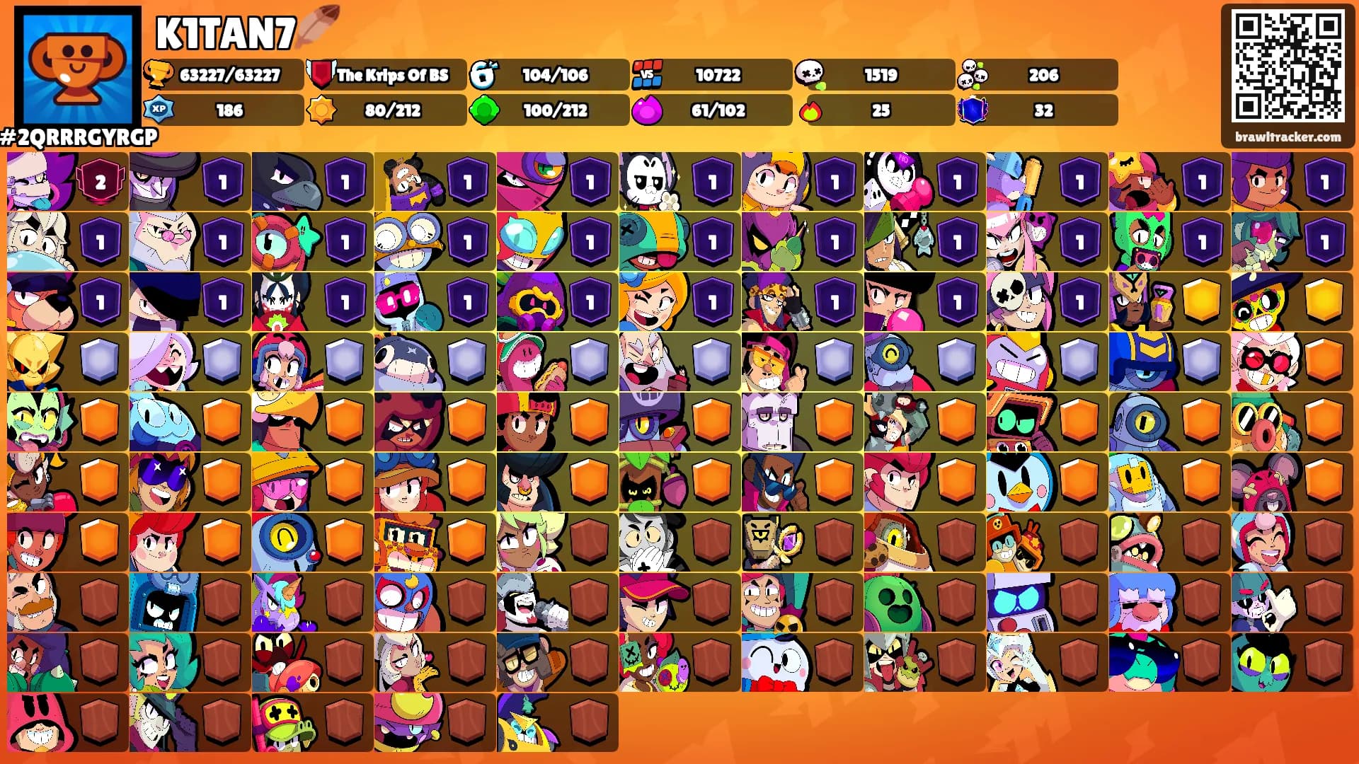 K1TAN7🪶's Ranks