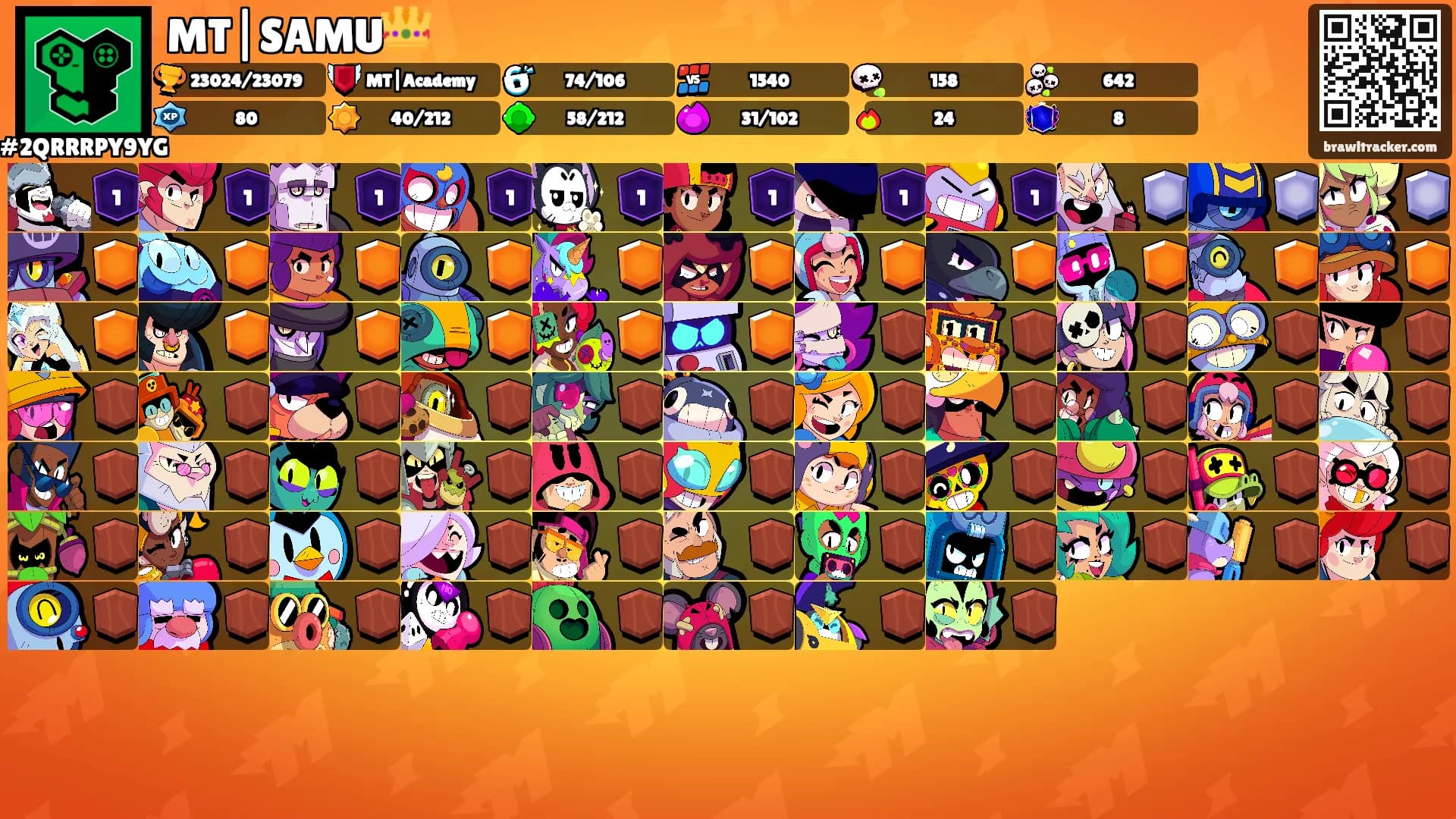 MT|SAMU👑's Ranks