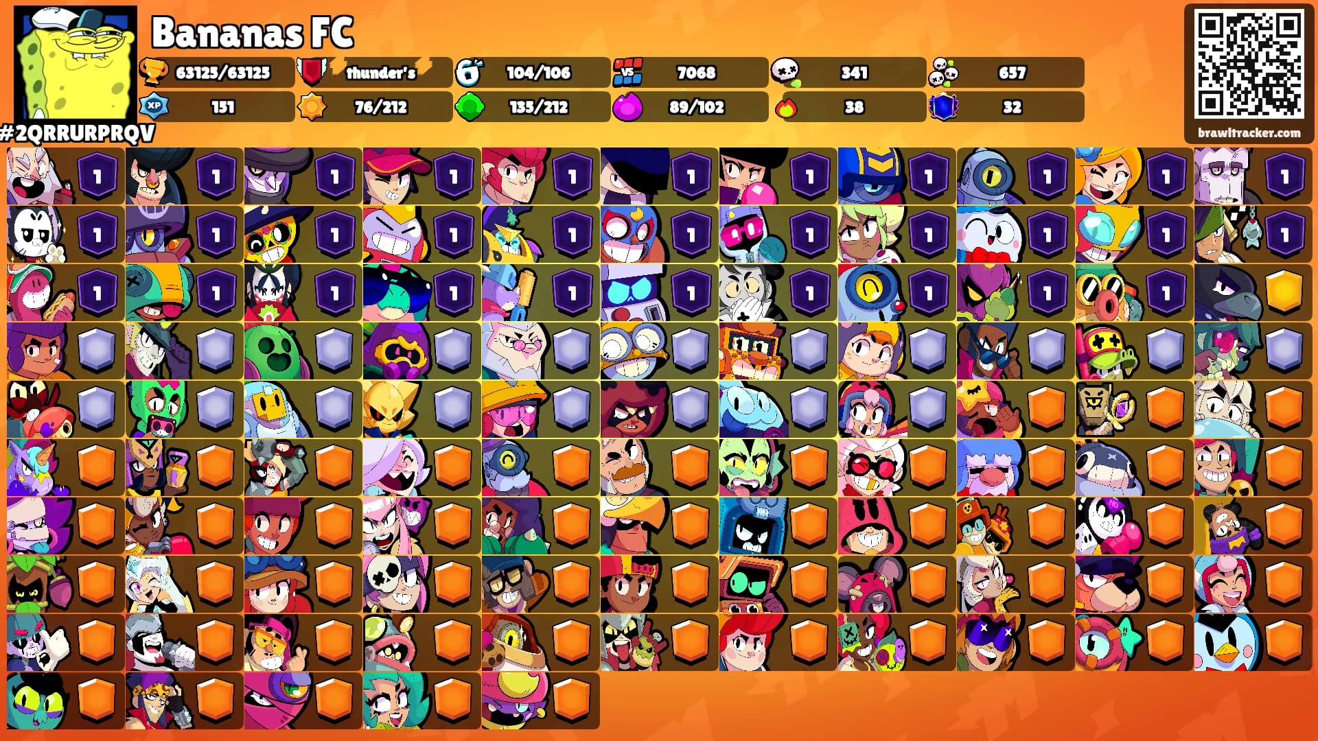 Bananas FC's Ranks