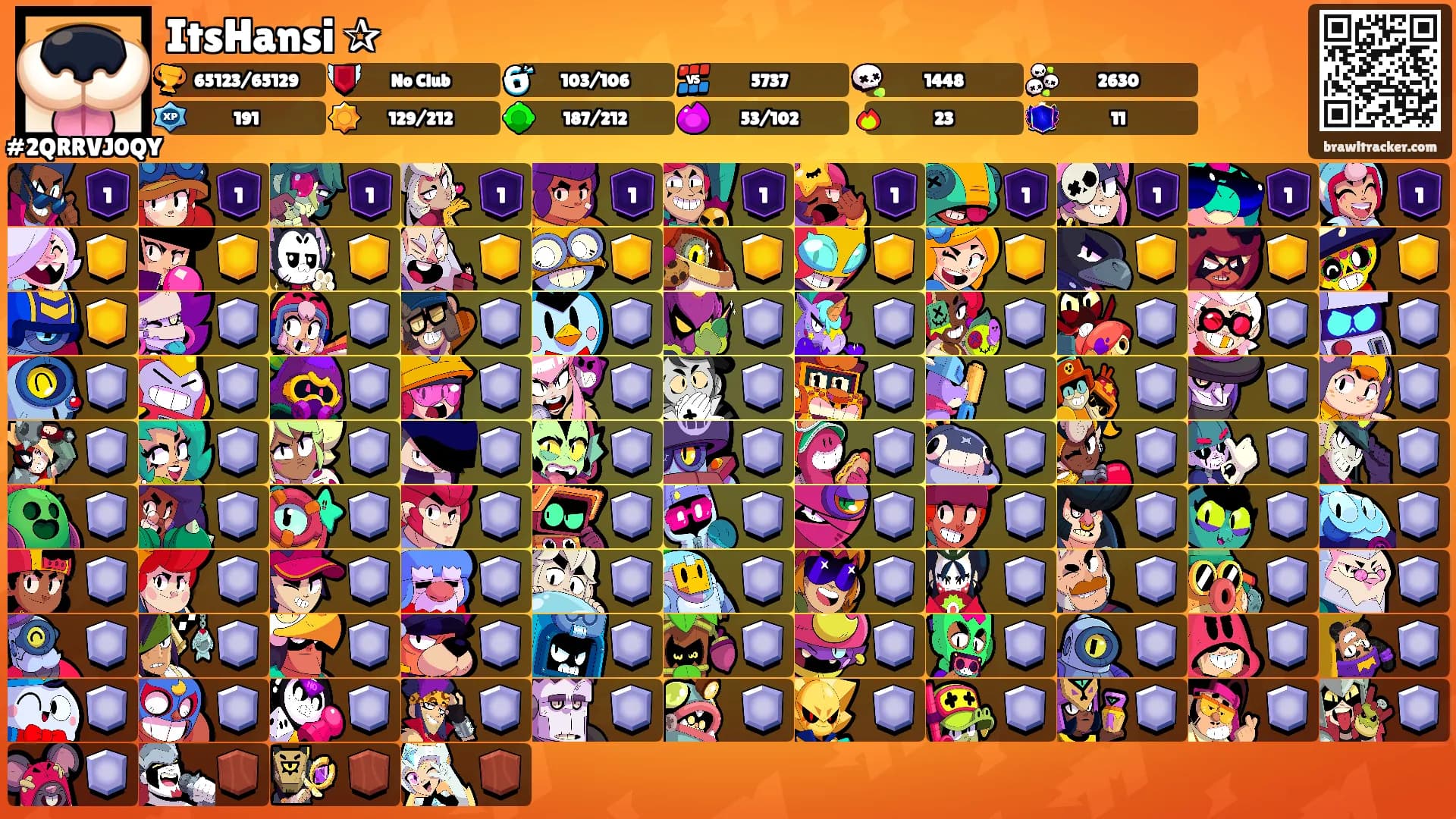 ItsHansi ✰'s Ranks
