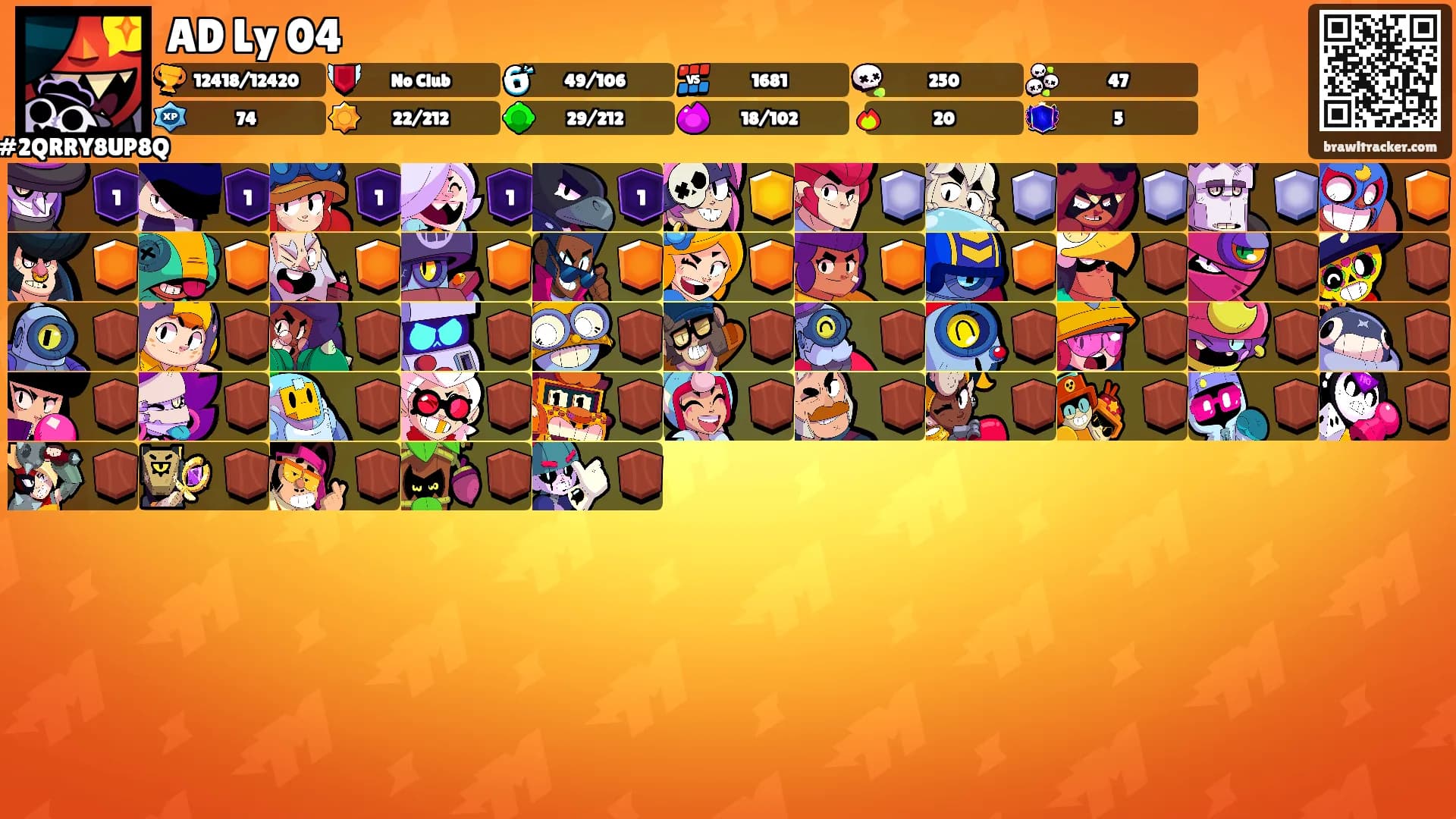 AD Ly 04's Ranks