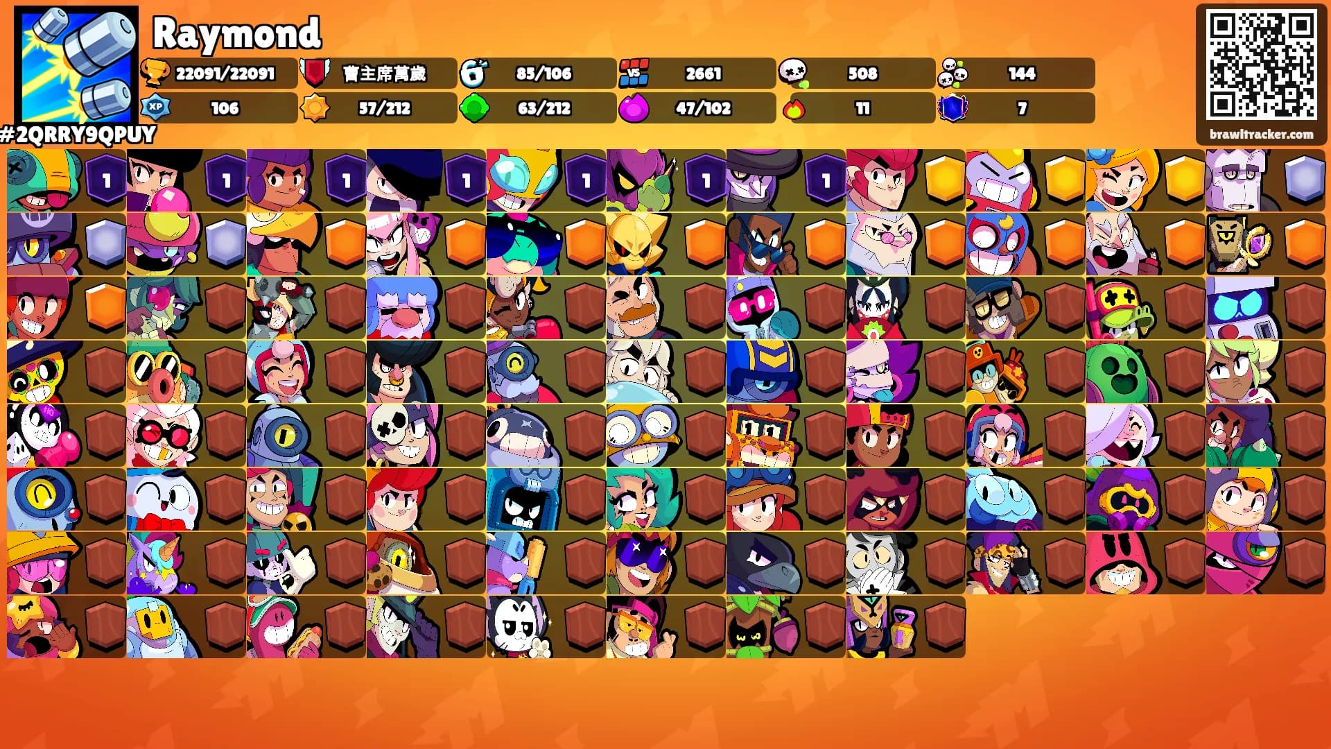 Raymond's Ranks