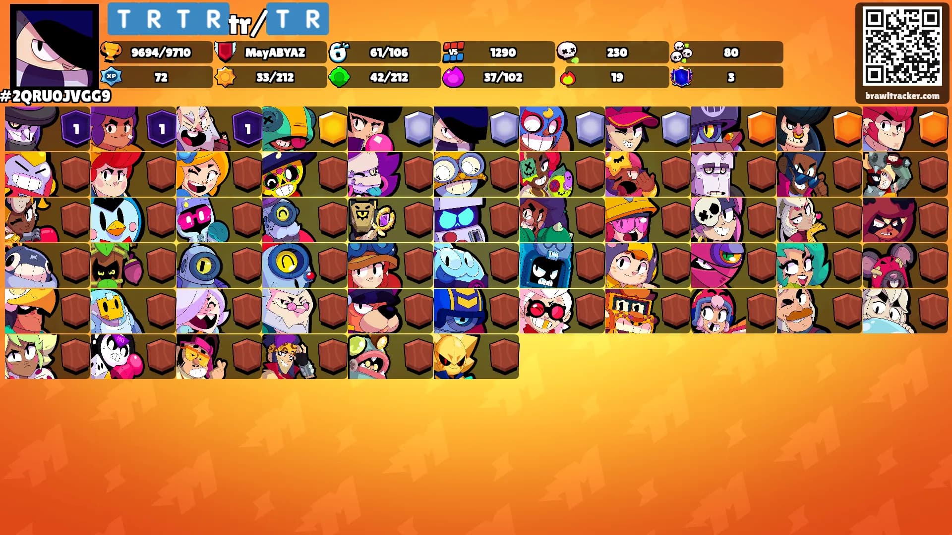🇹🇷🇹🇷tr/🇹🇷's Ranks