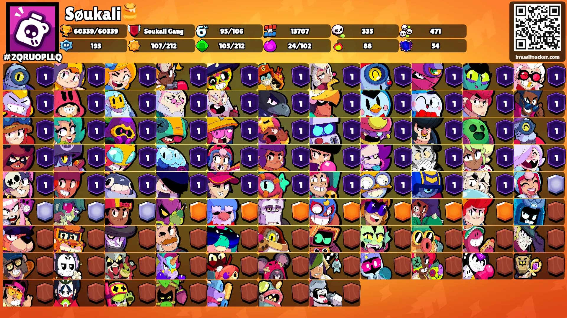 Søukali🍯's Ranks