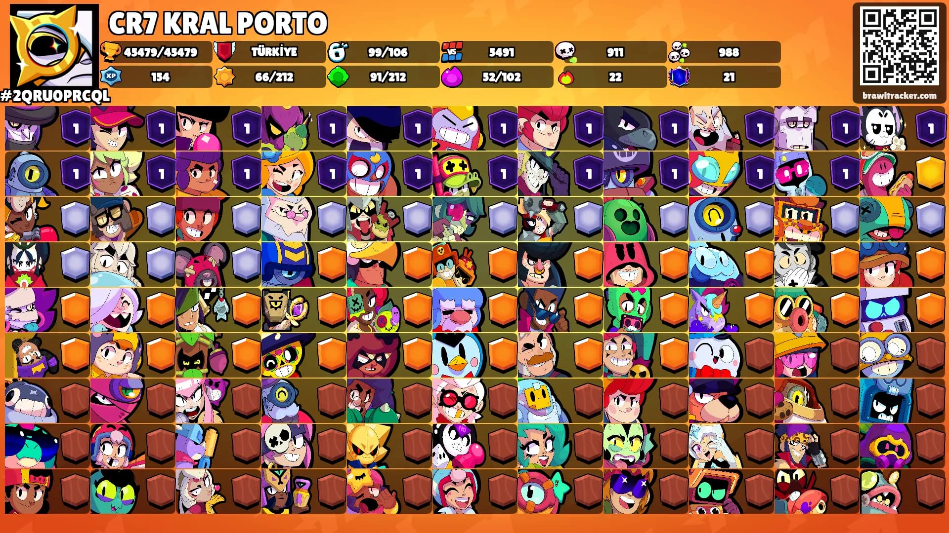 CR7 KRAL PORTO's Ranks