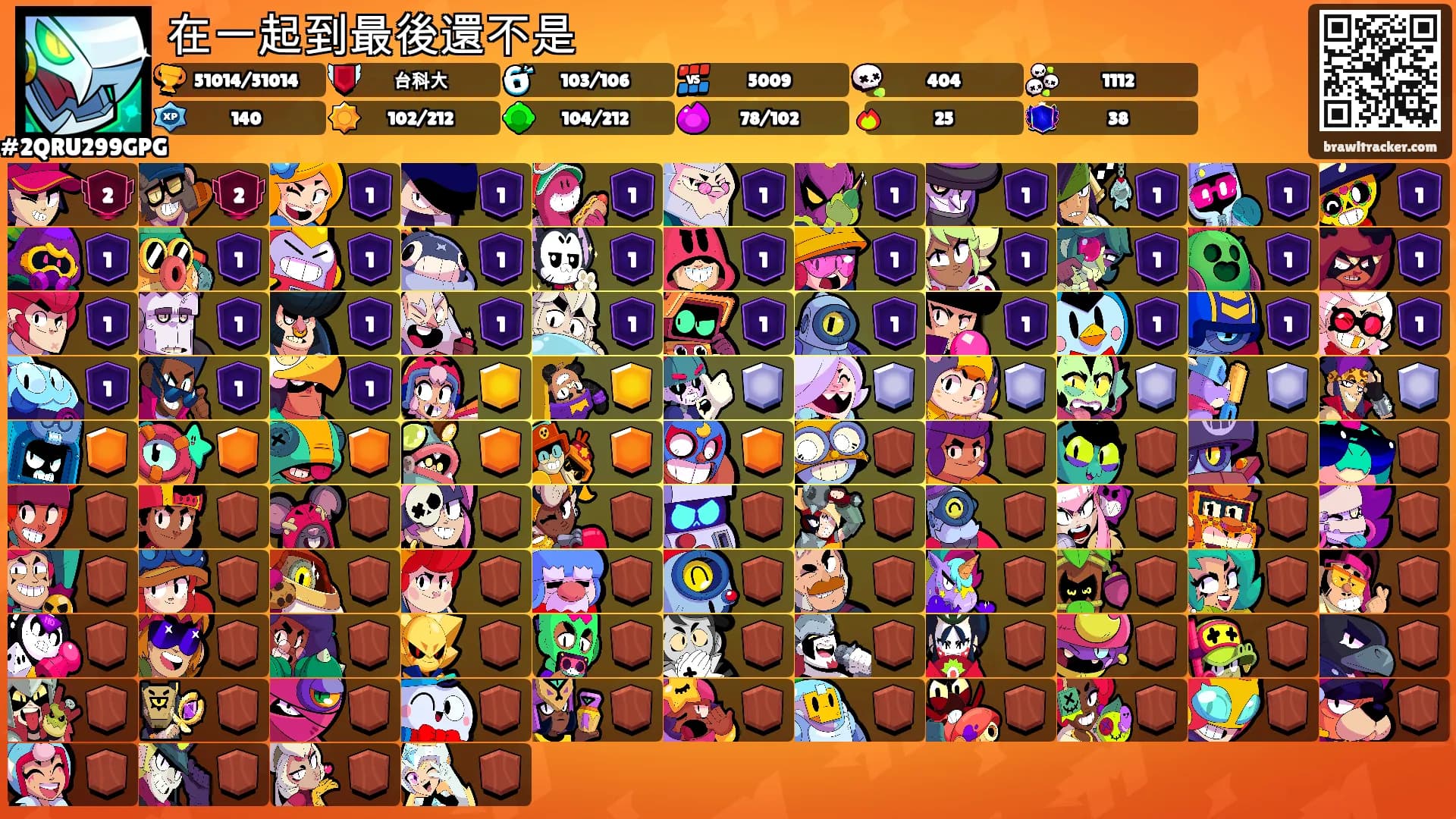 在一起到最後還不是's Ranks