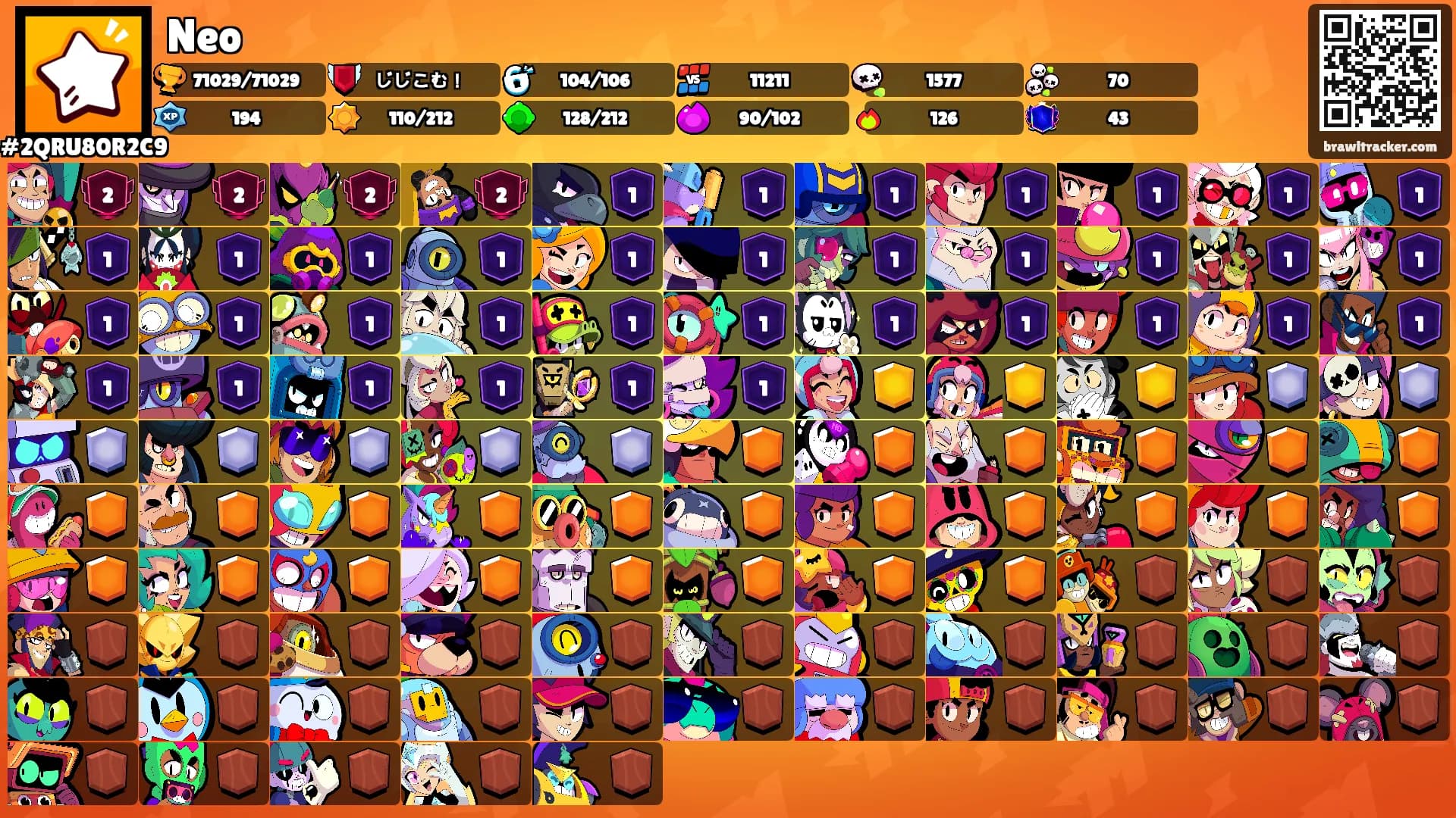 Neo's Ranks