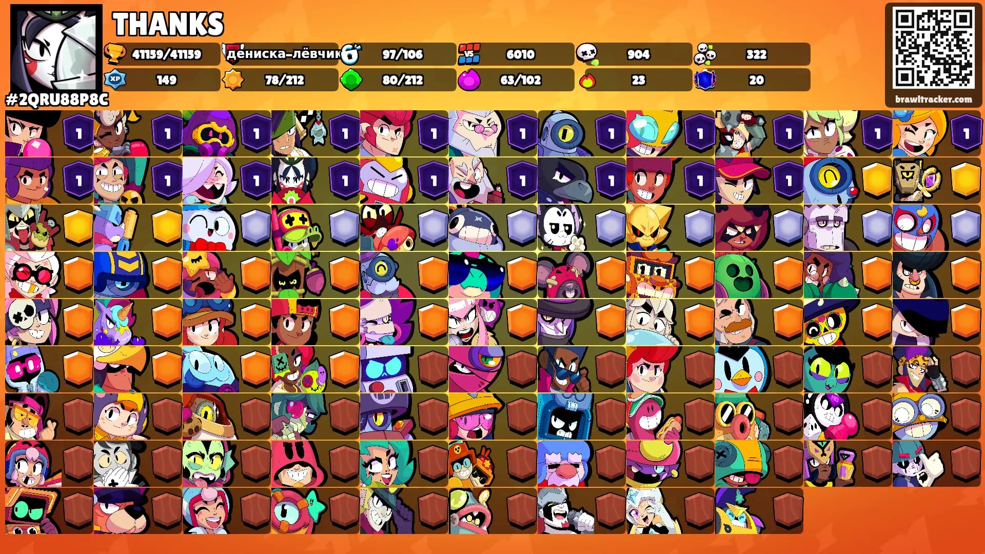 THANKS's Ranks