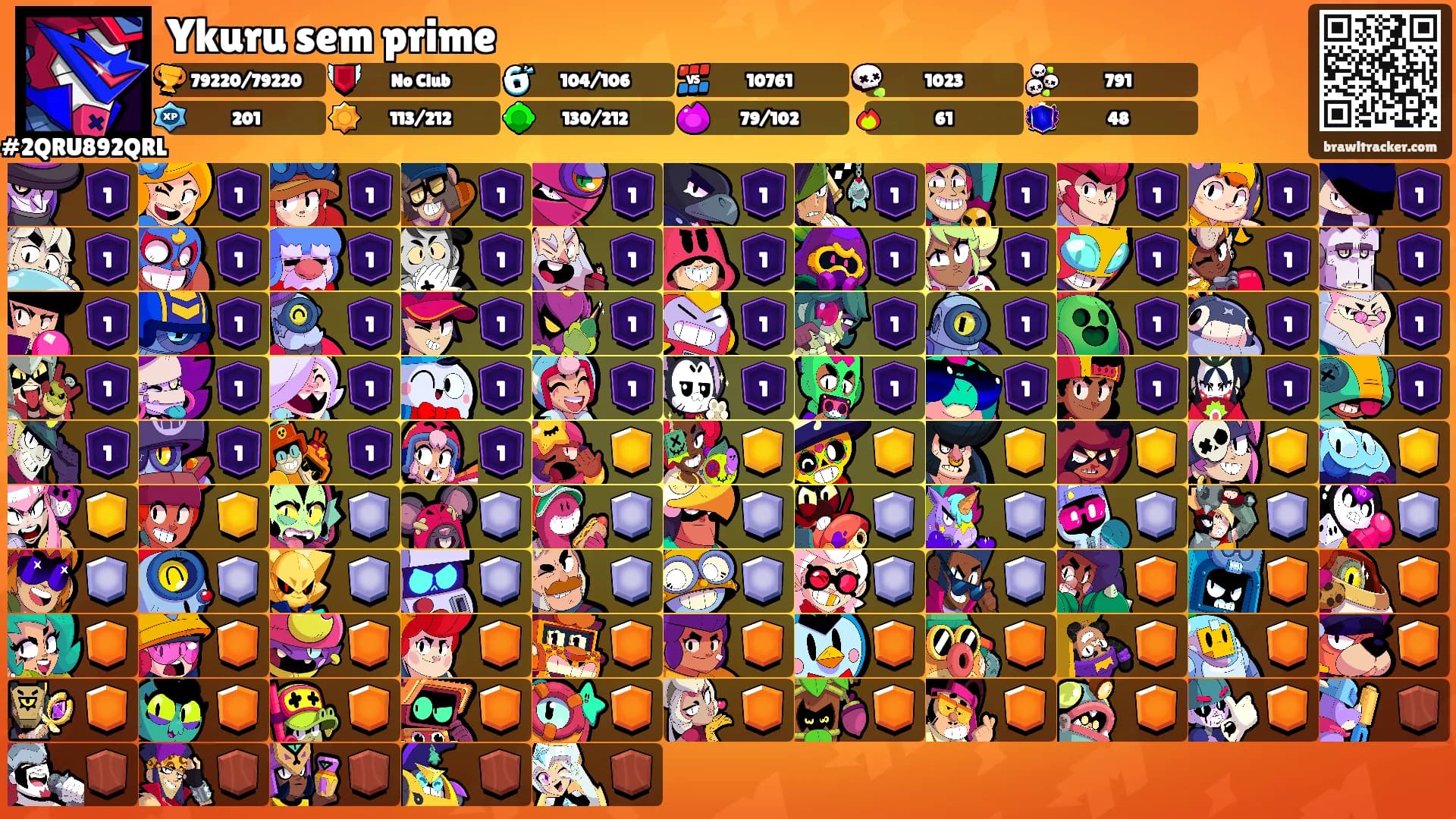 Ykuru sem prime's Ranks