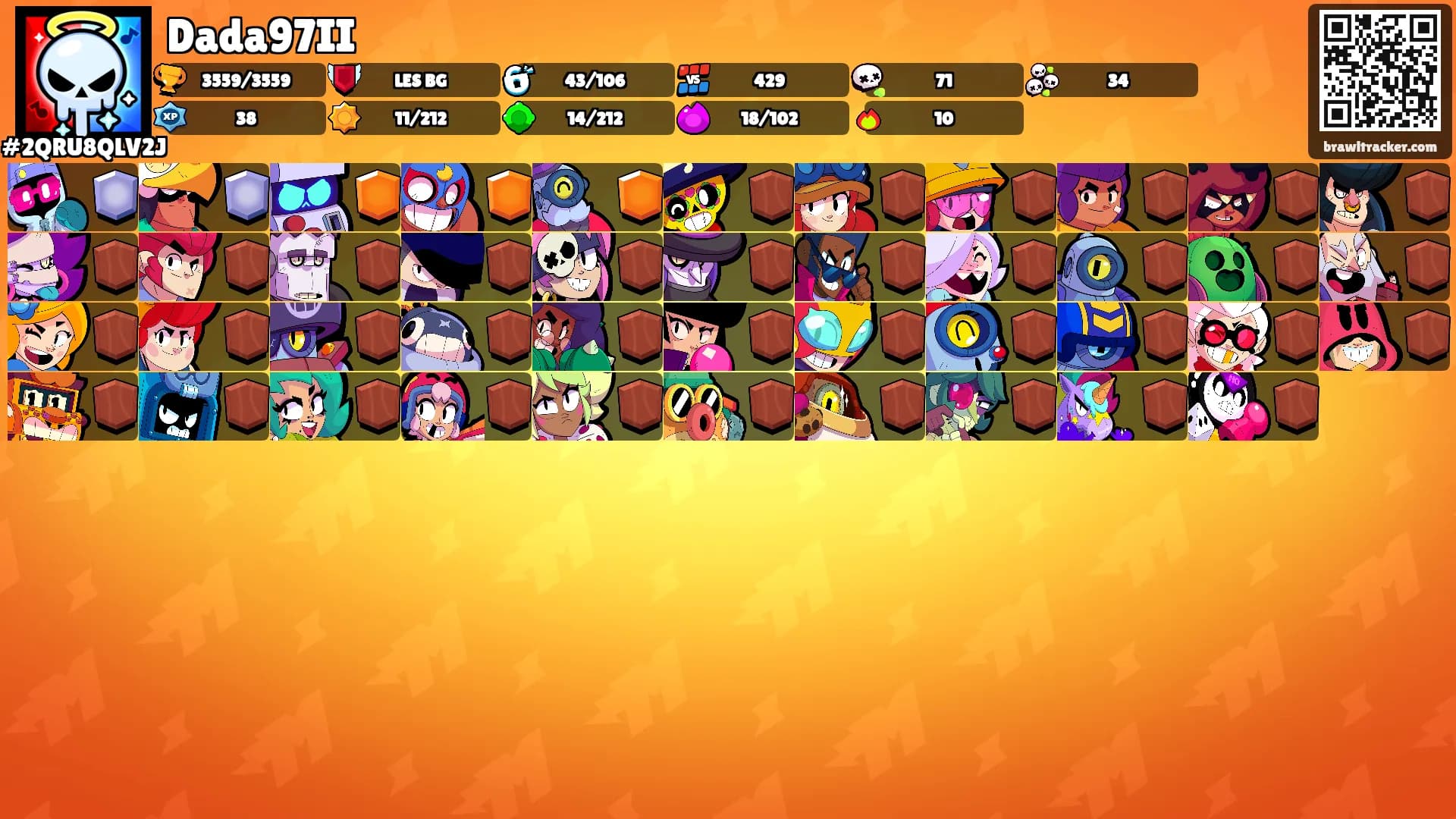 Dada97II's Ranks