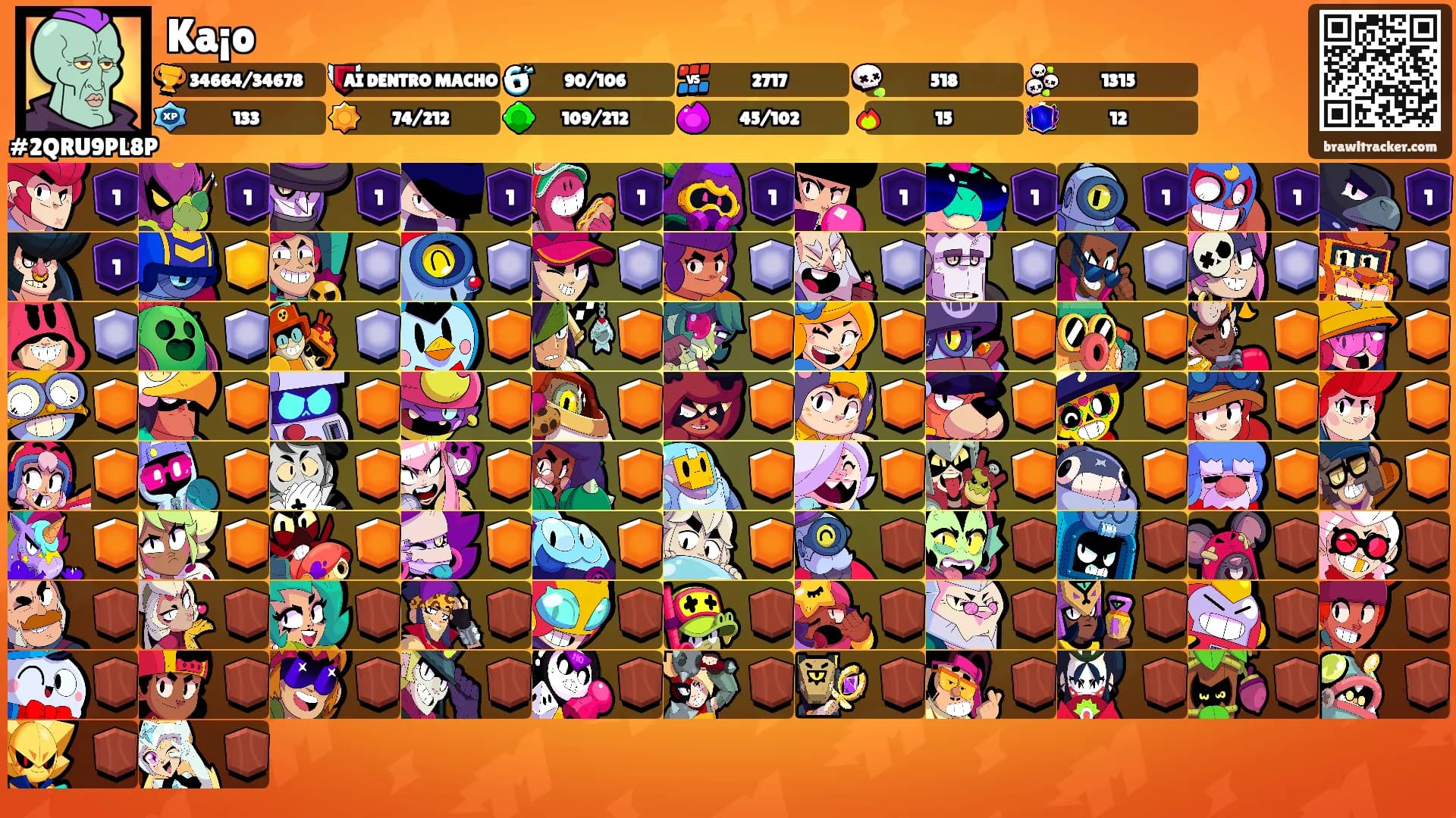 Ka¡o's Ranks
