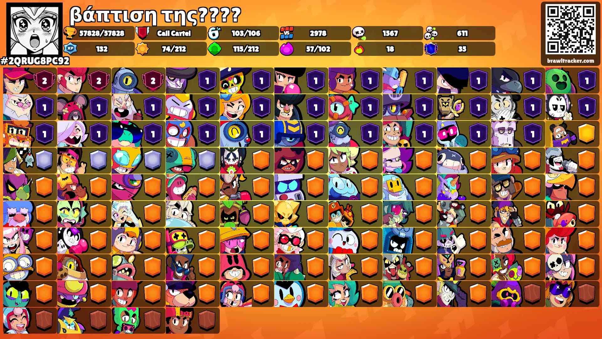 βάπτιση της????'s Ranks