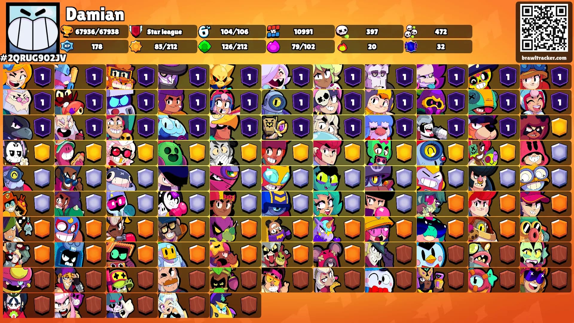 Damian's Ranks