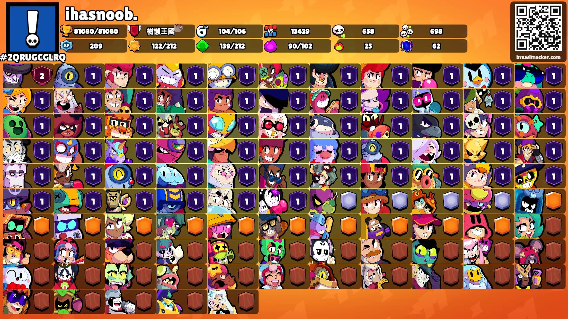 ihasnoob.'s Ranks