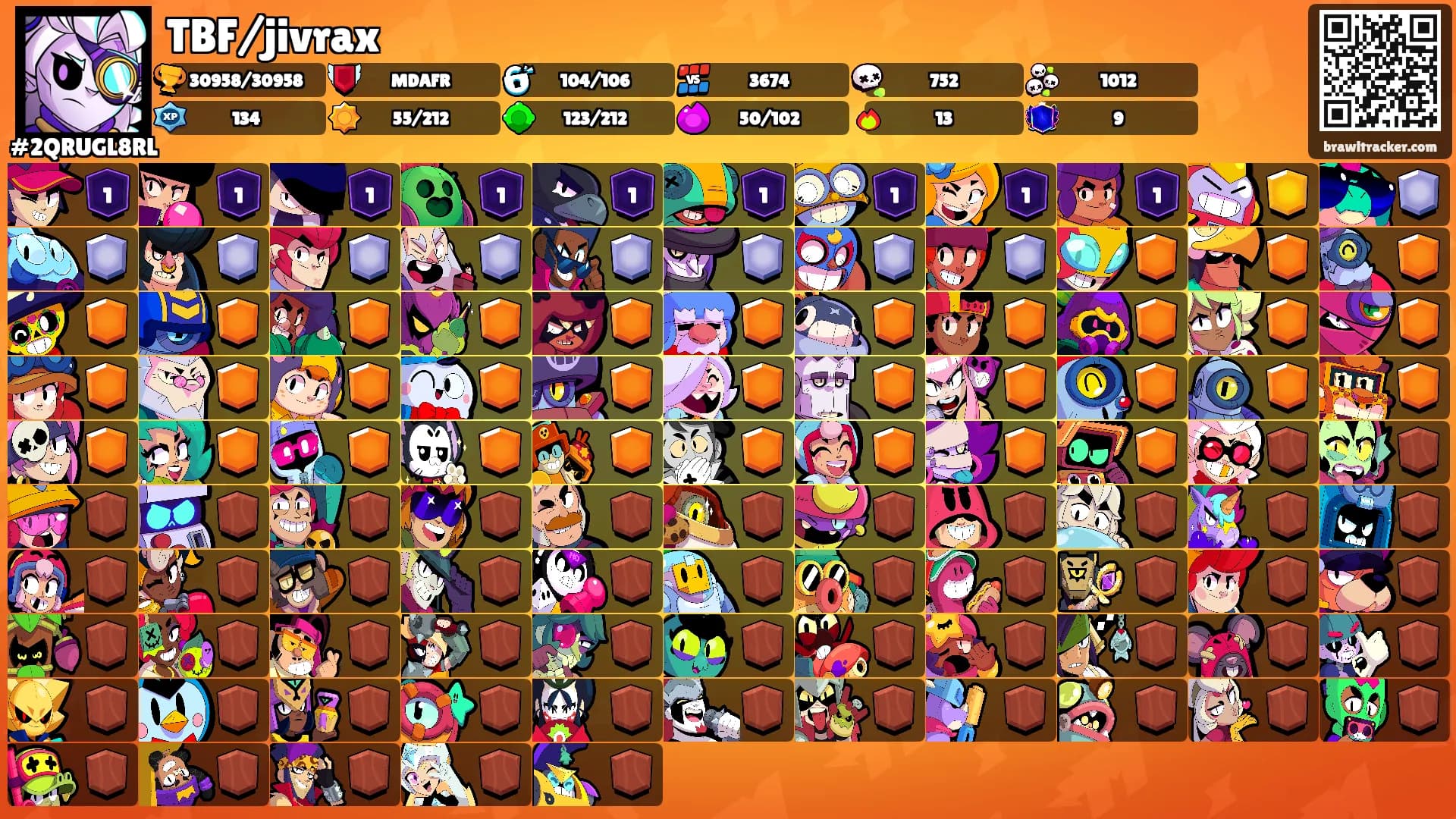 TBF/jivrax's Ranks