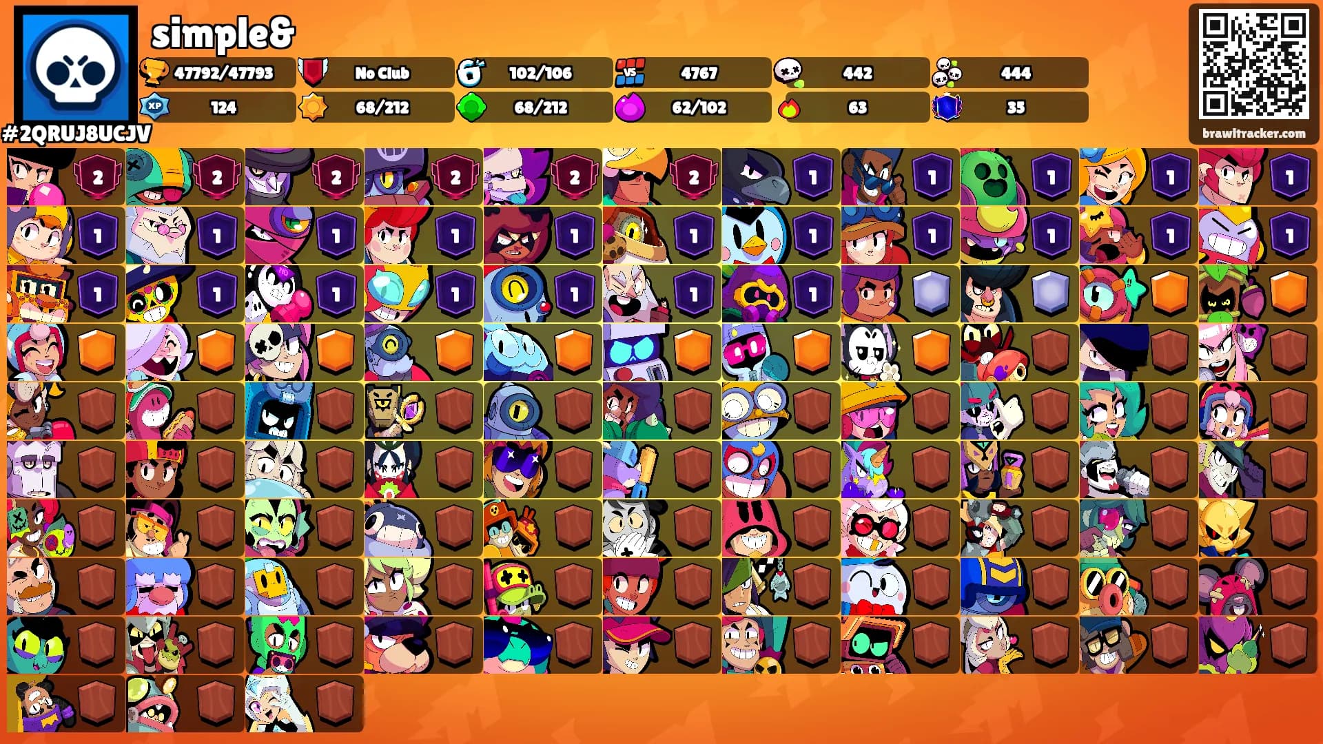 simple&'s Ranks