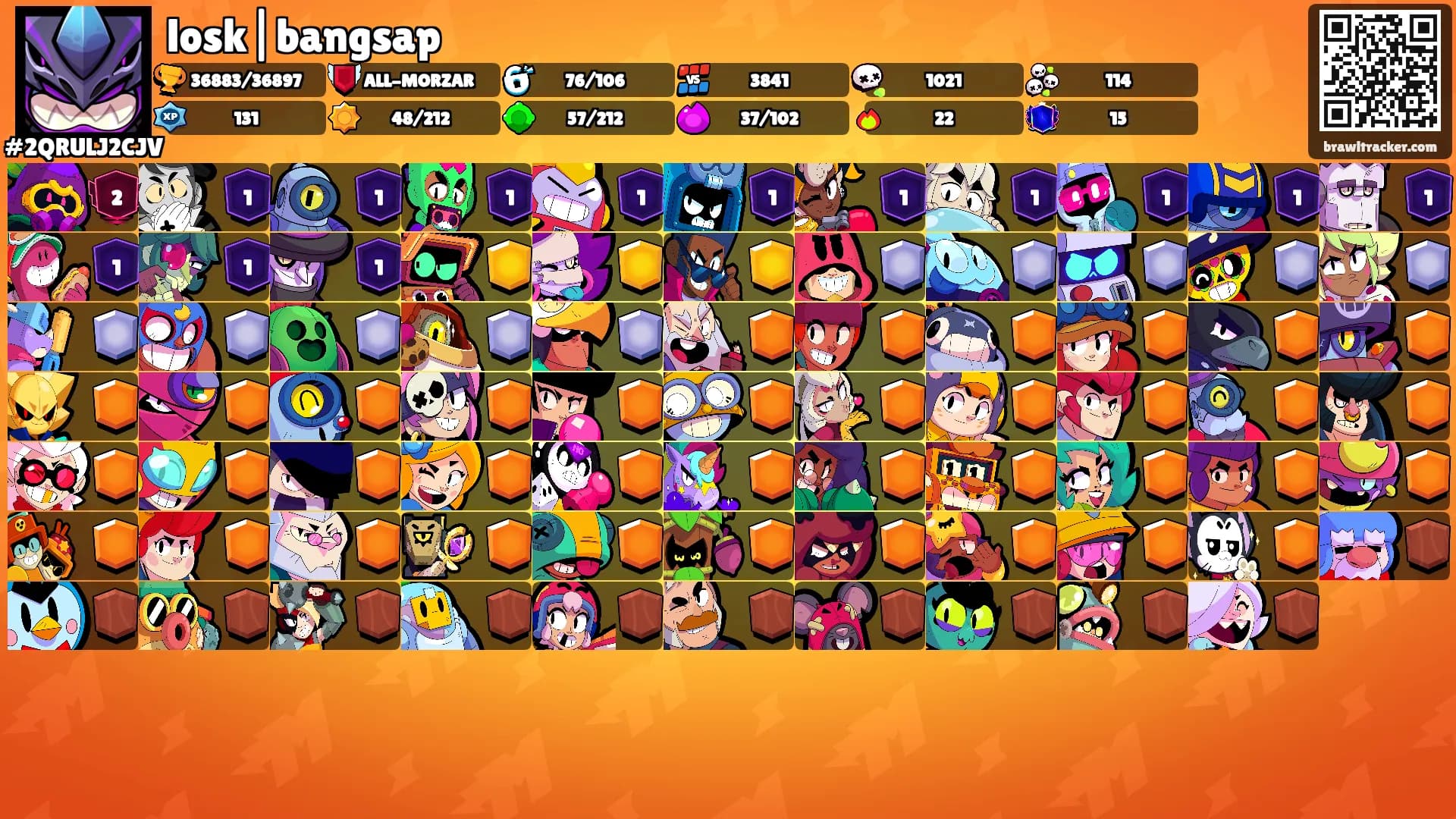 losk|bangsap's Ranks