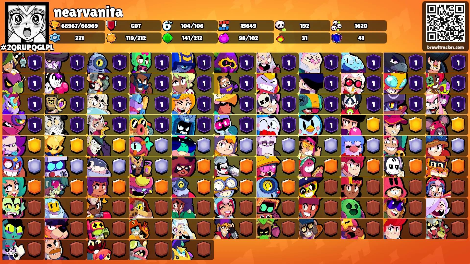 nearvanita's Ranks