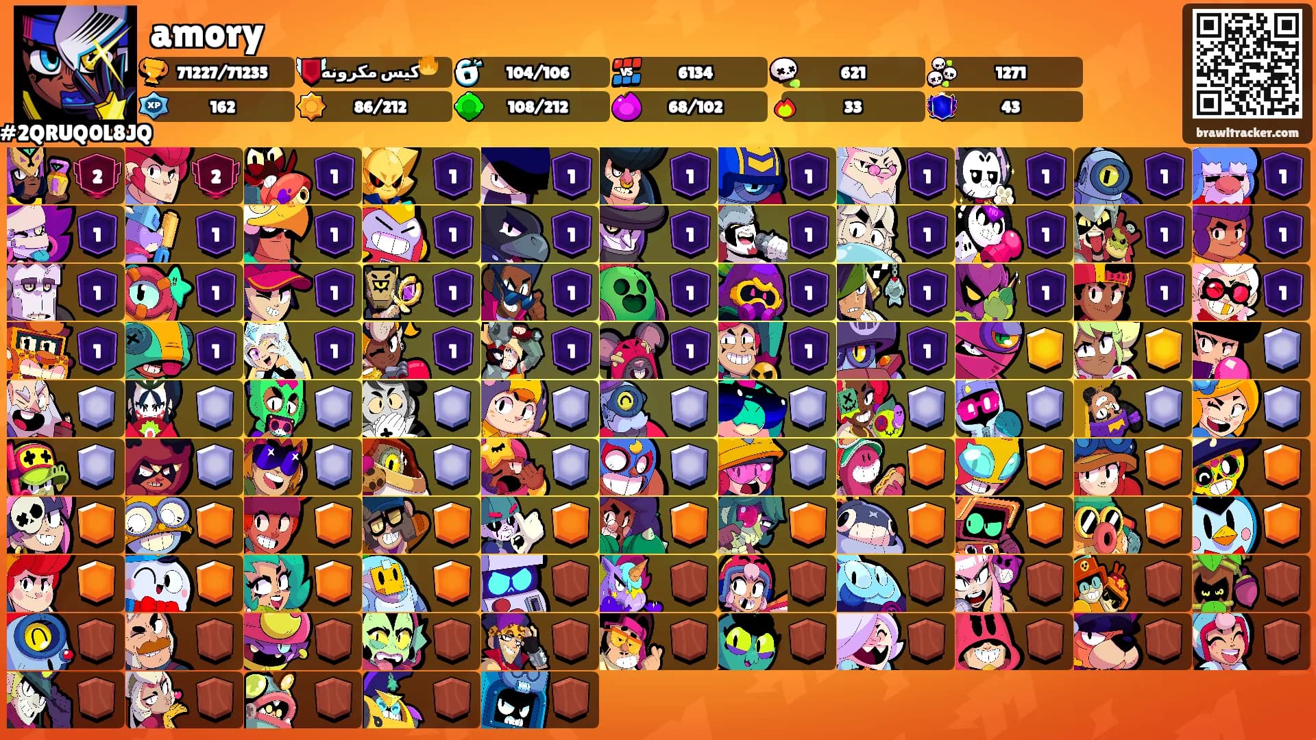 amory's Ranks