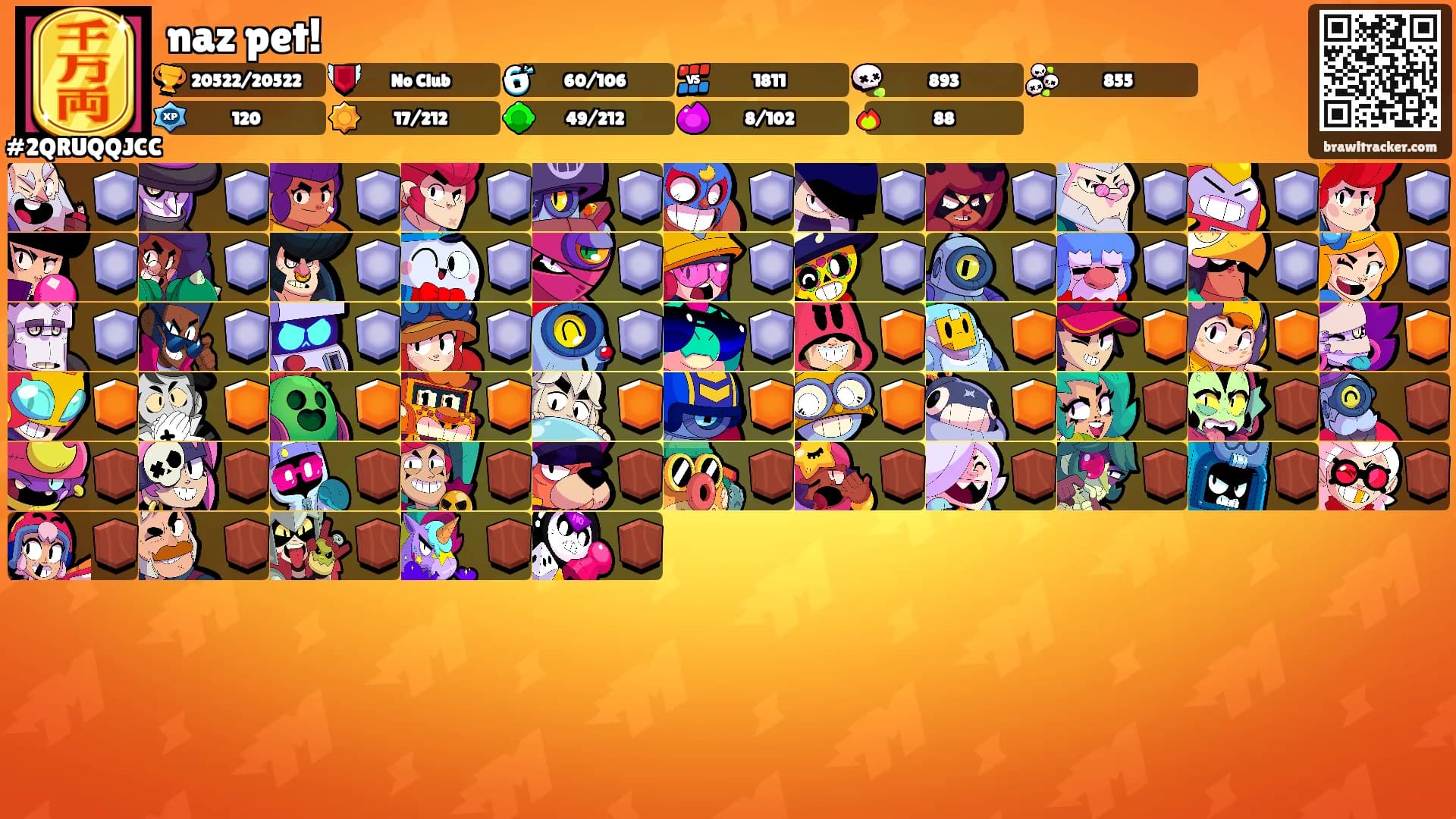 naz pet!'s Ranks