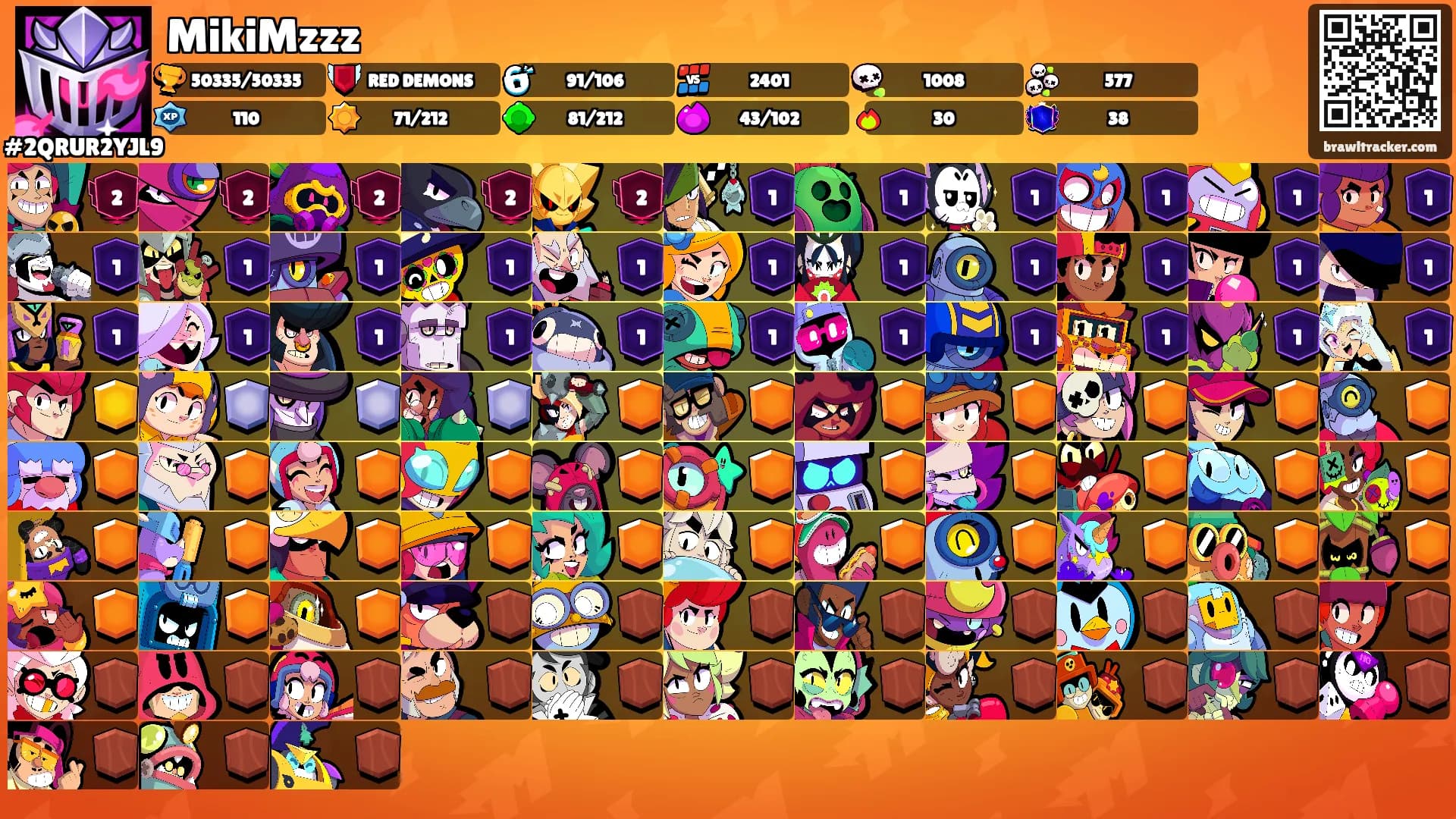 MikiMzzz's Ranks