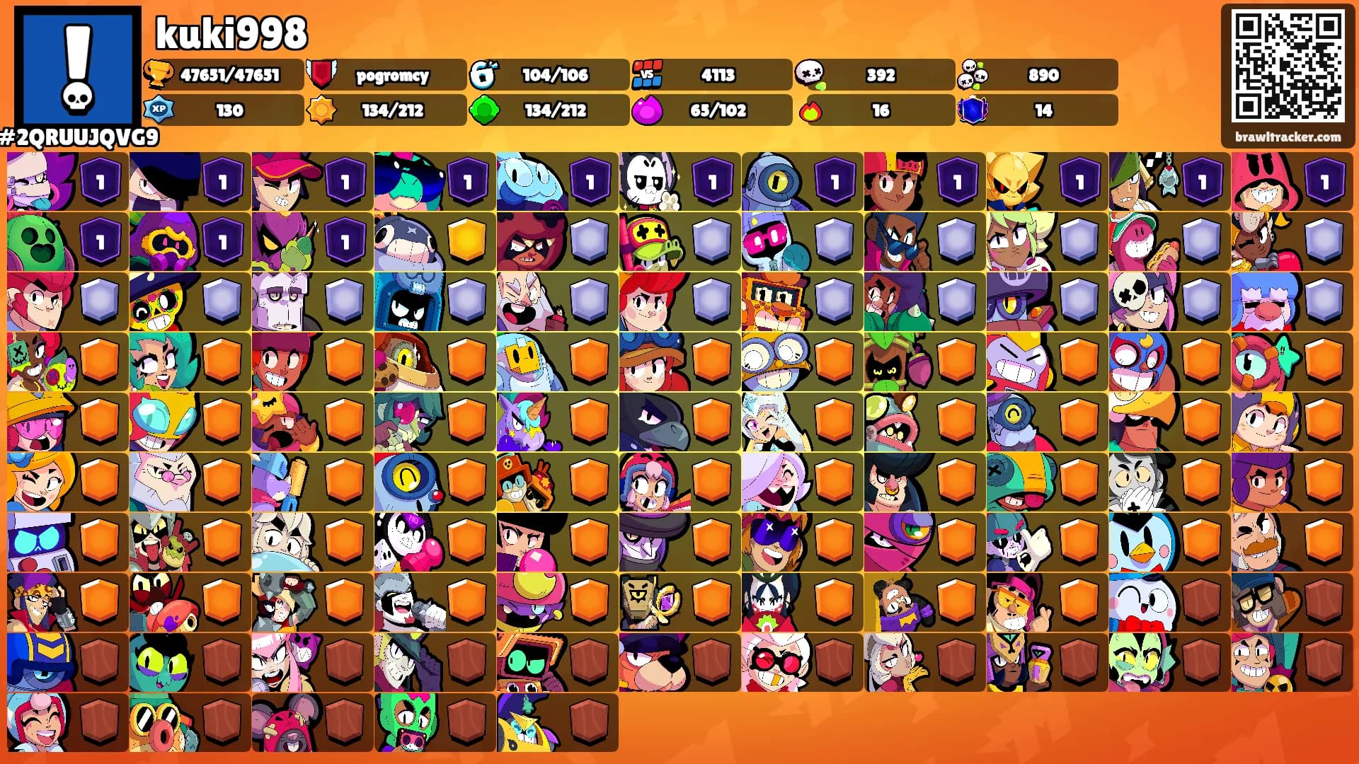 kuki998's Ranks