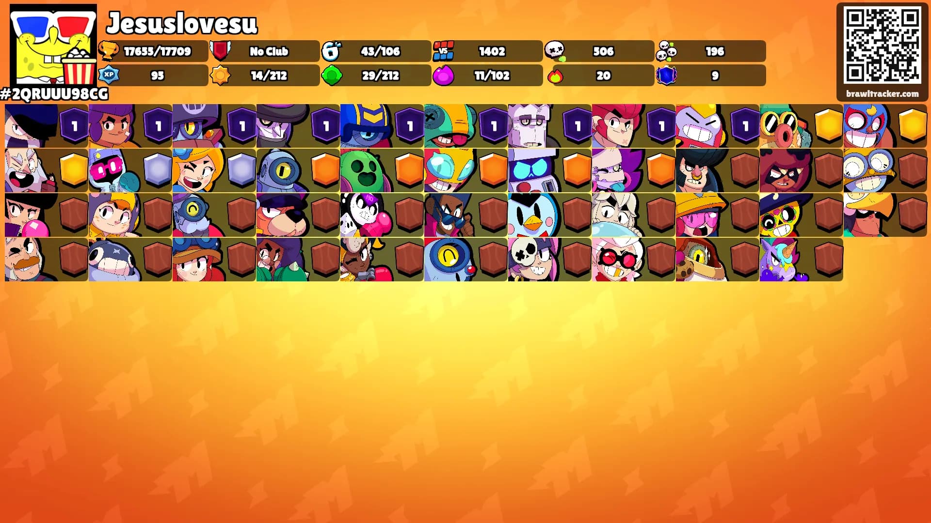 Jesuslovesu's Ranks