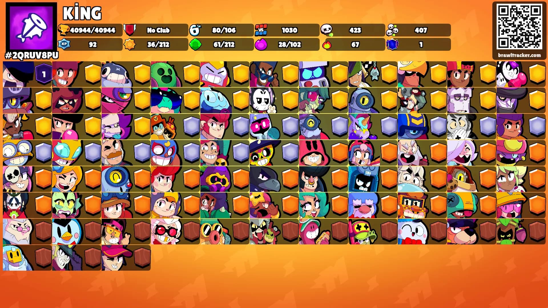 KİNG's Ranks