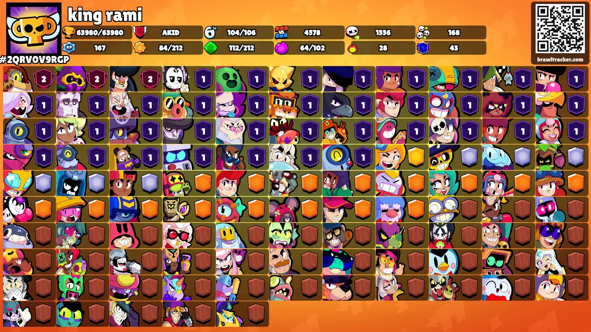 king rami's Ranks