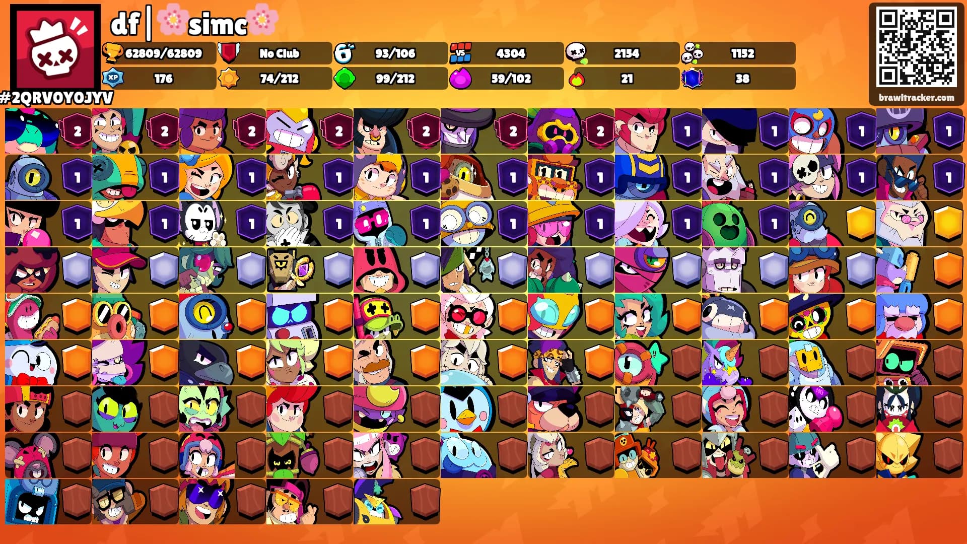 df|🌸simc🌸's Ranks