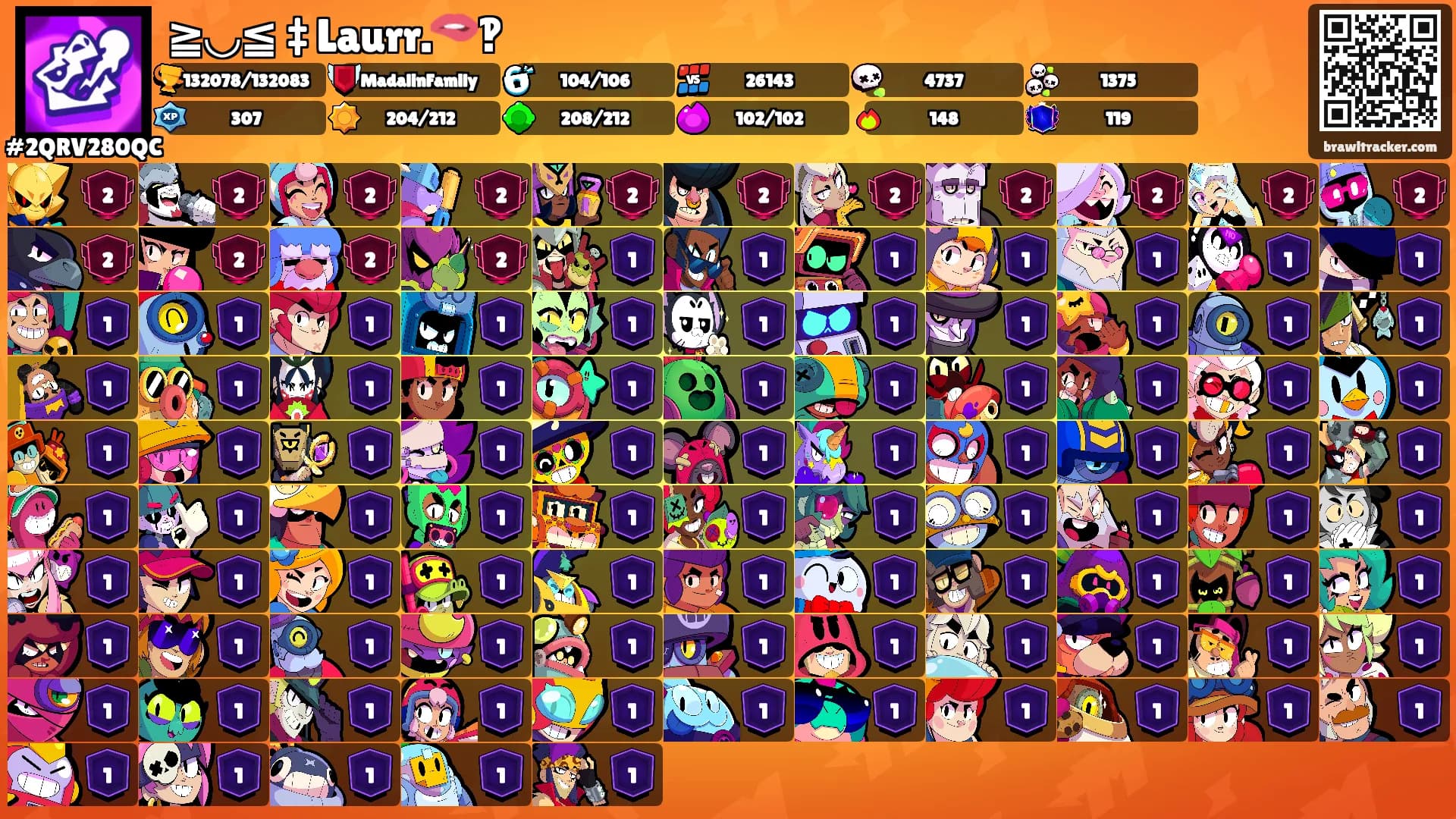 ≧◡≦ ‡ Laurr.🫦‽'s Ranks